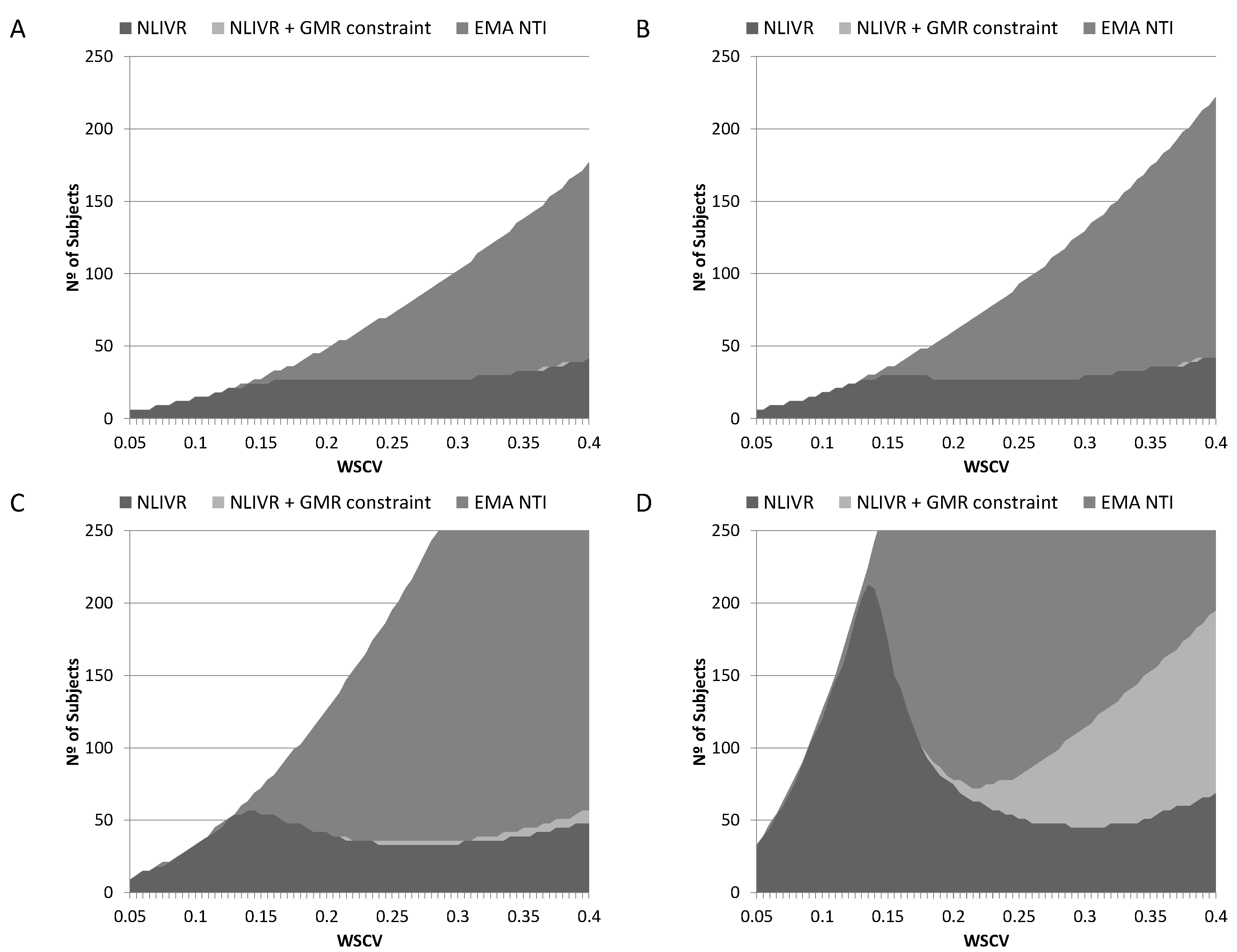 Pharmaceutics 14 02349 g004 Pharmaceutics 14 02349 g004