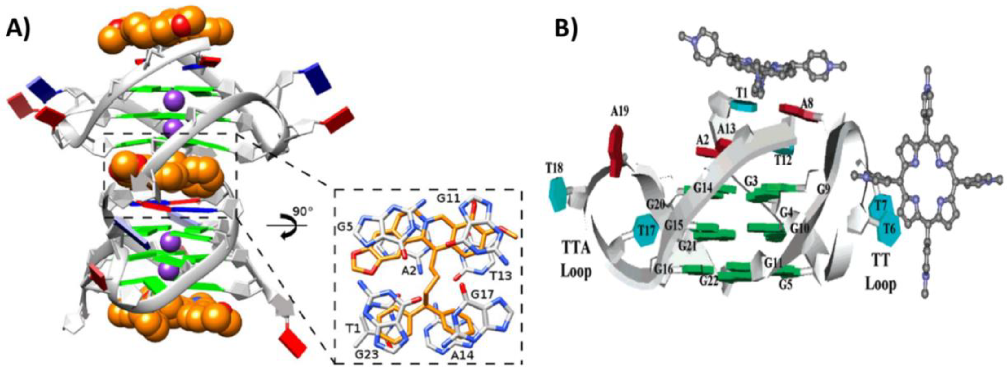 Pharmaceutics 14 02361 g005 Pharmaceutics 14 02361 g005