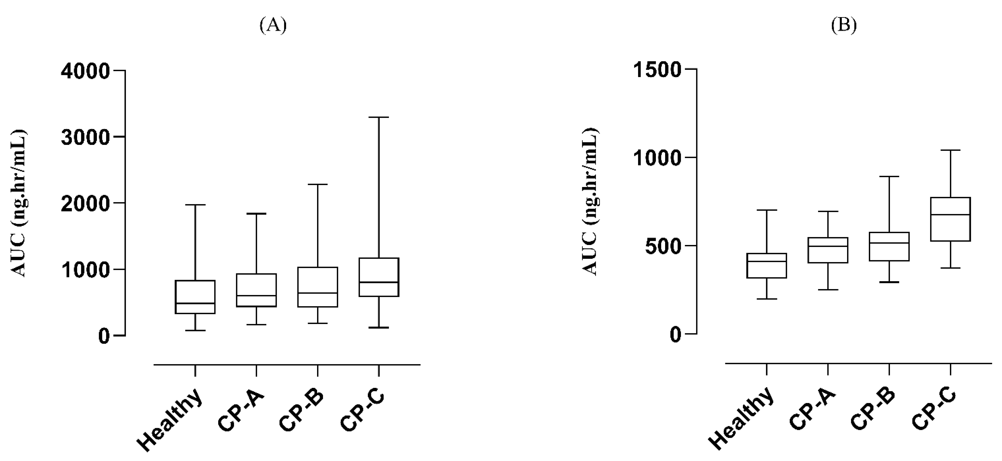Pharmaceutics 14 02362 g005 Pharmaceutics 14 02362 g005