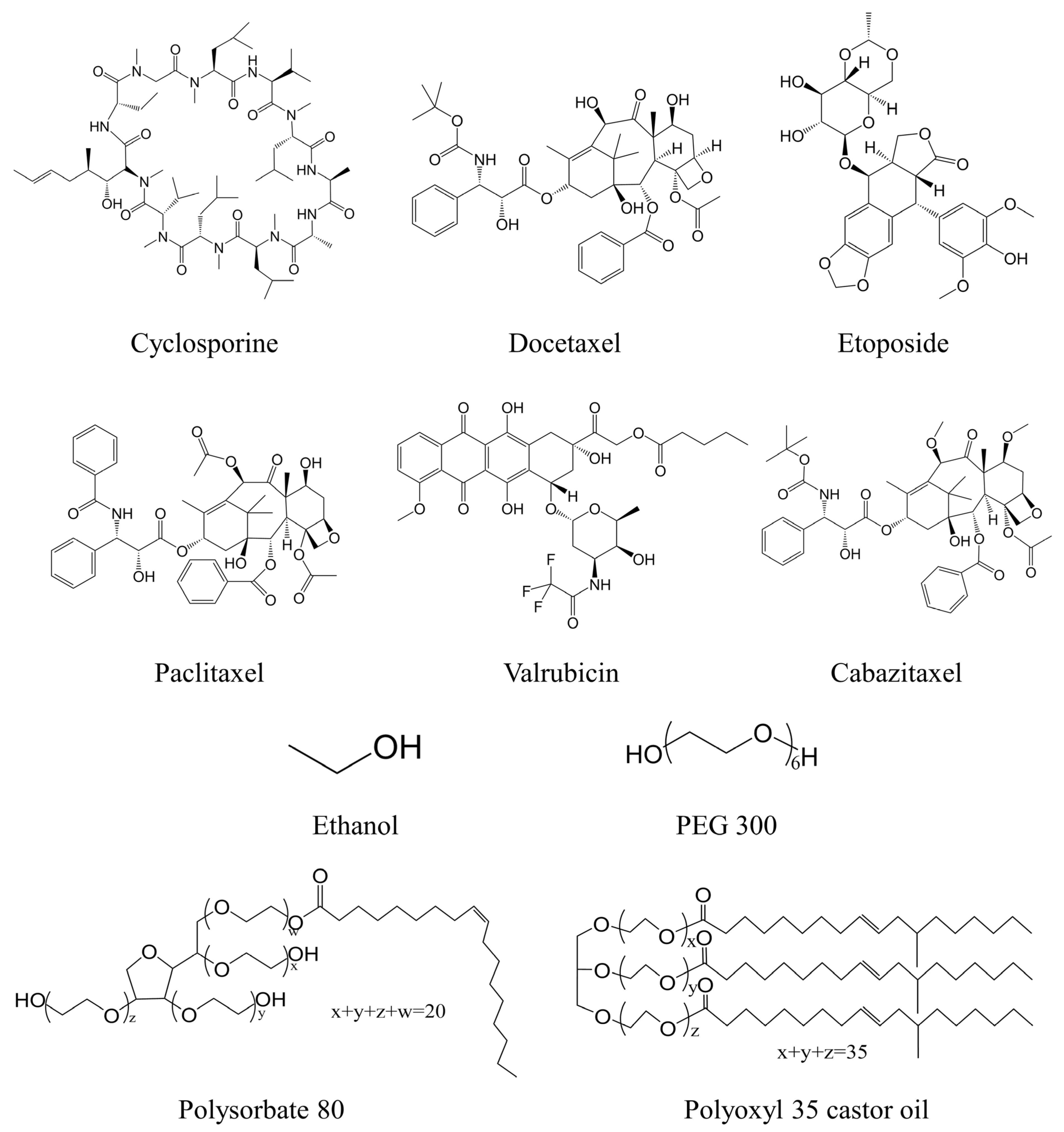 Pharmaceutics 14 02366 g001 Pharmaceutics 14 02366 g001