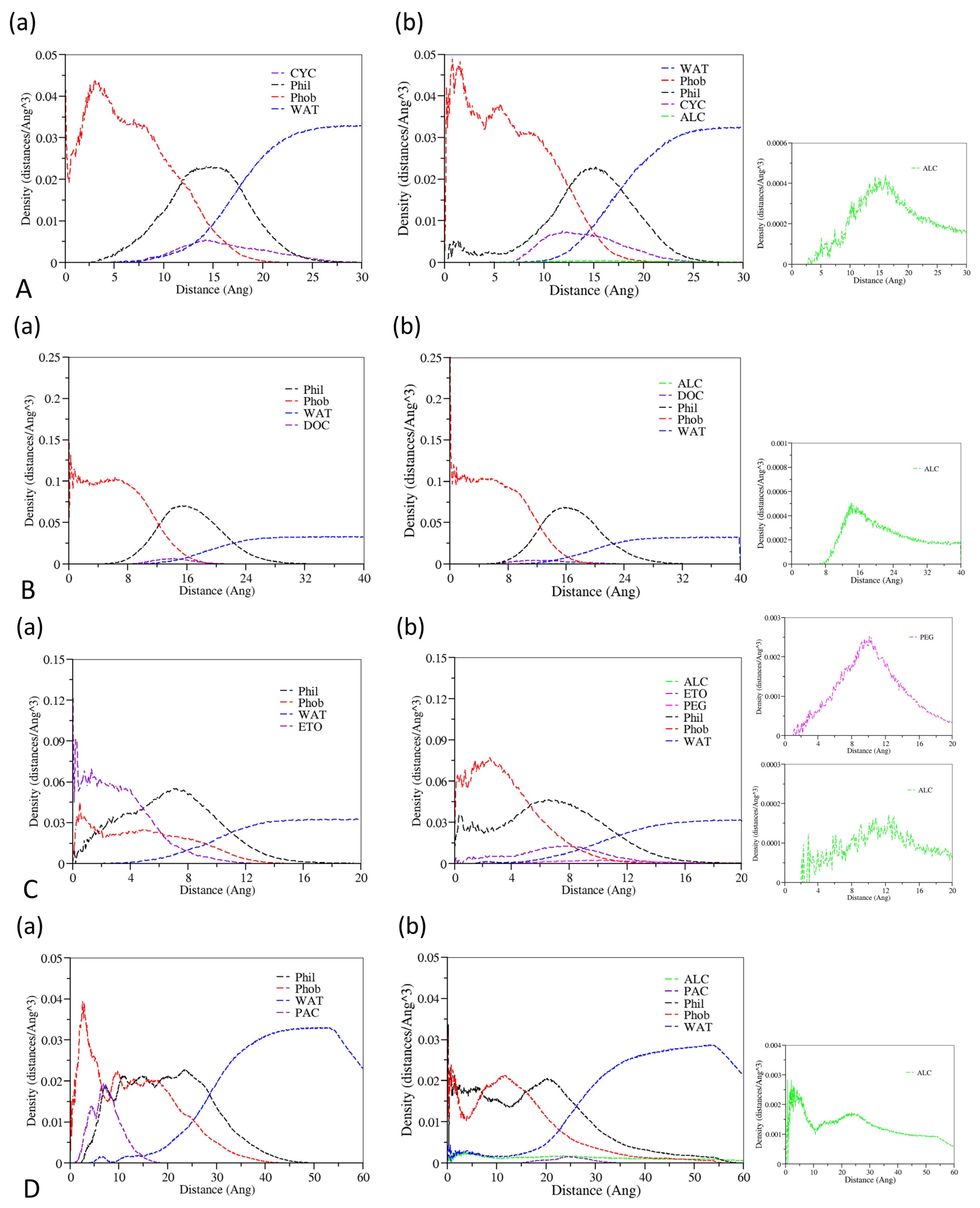 Pharmaceutics 14 02366 g004a Pharmaceutics 14 02366 g004a