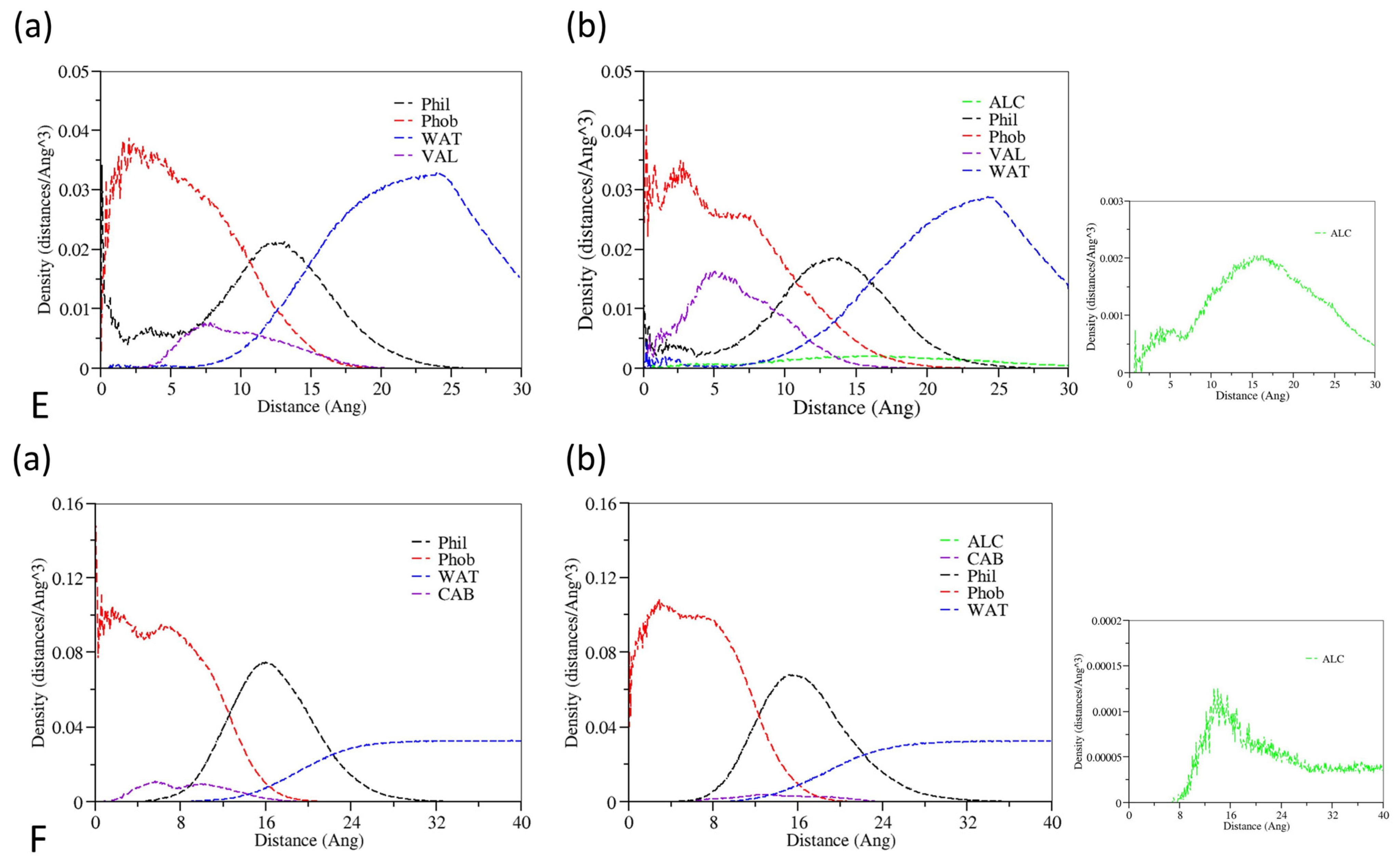 Pharmaceutics 14 02366 g004b Pharmaceutics 14 02366 g004b