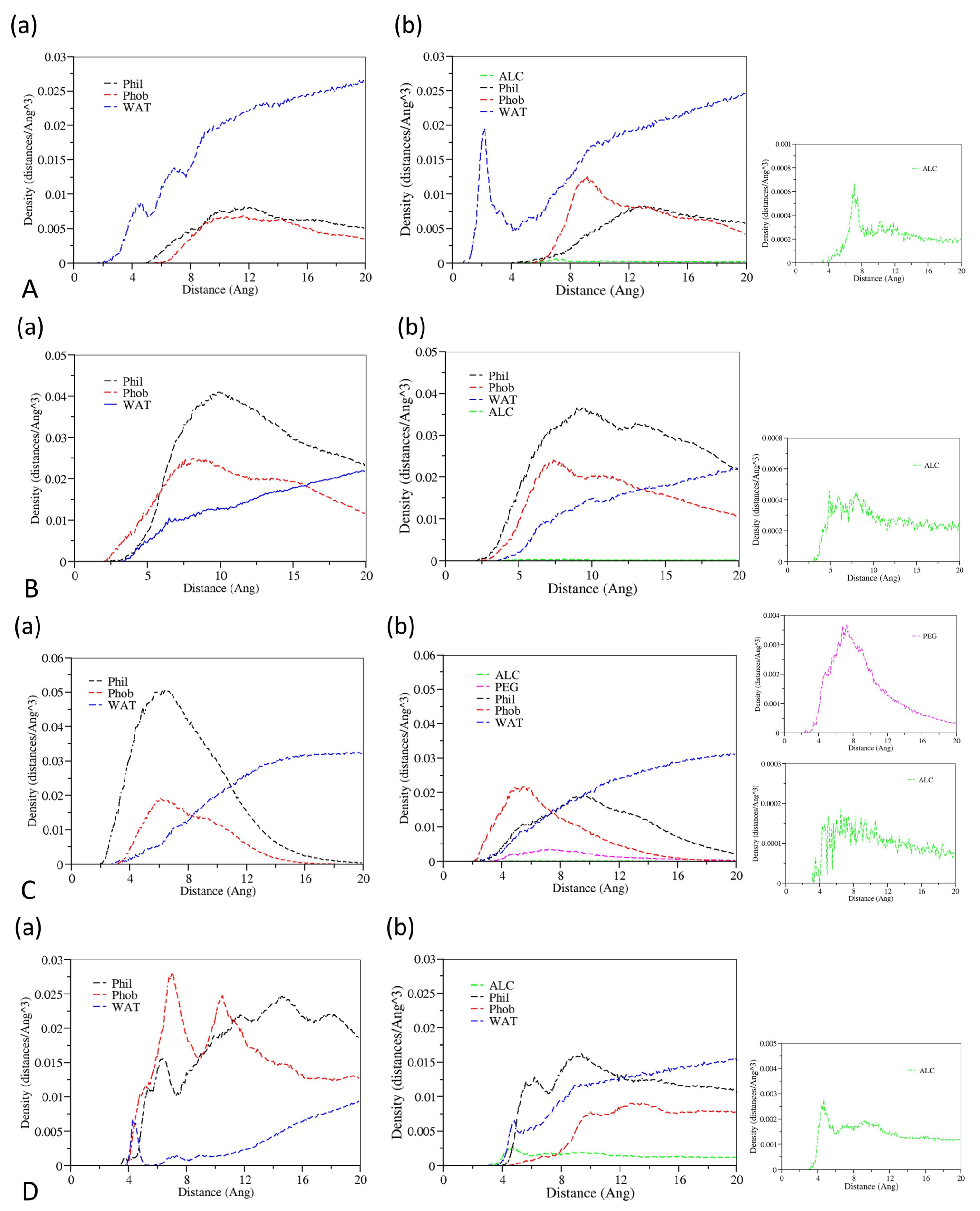 Pharmaceutics 14 02366 g005a Pharmaceutics 14 02366 g005a