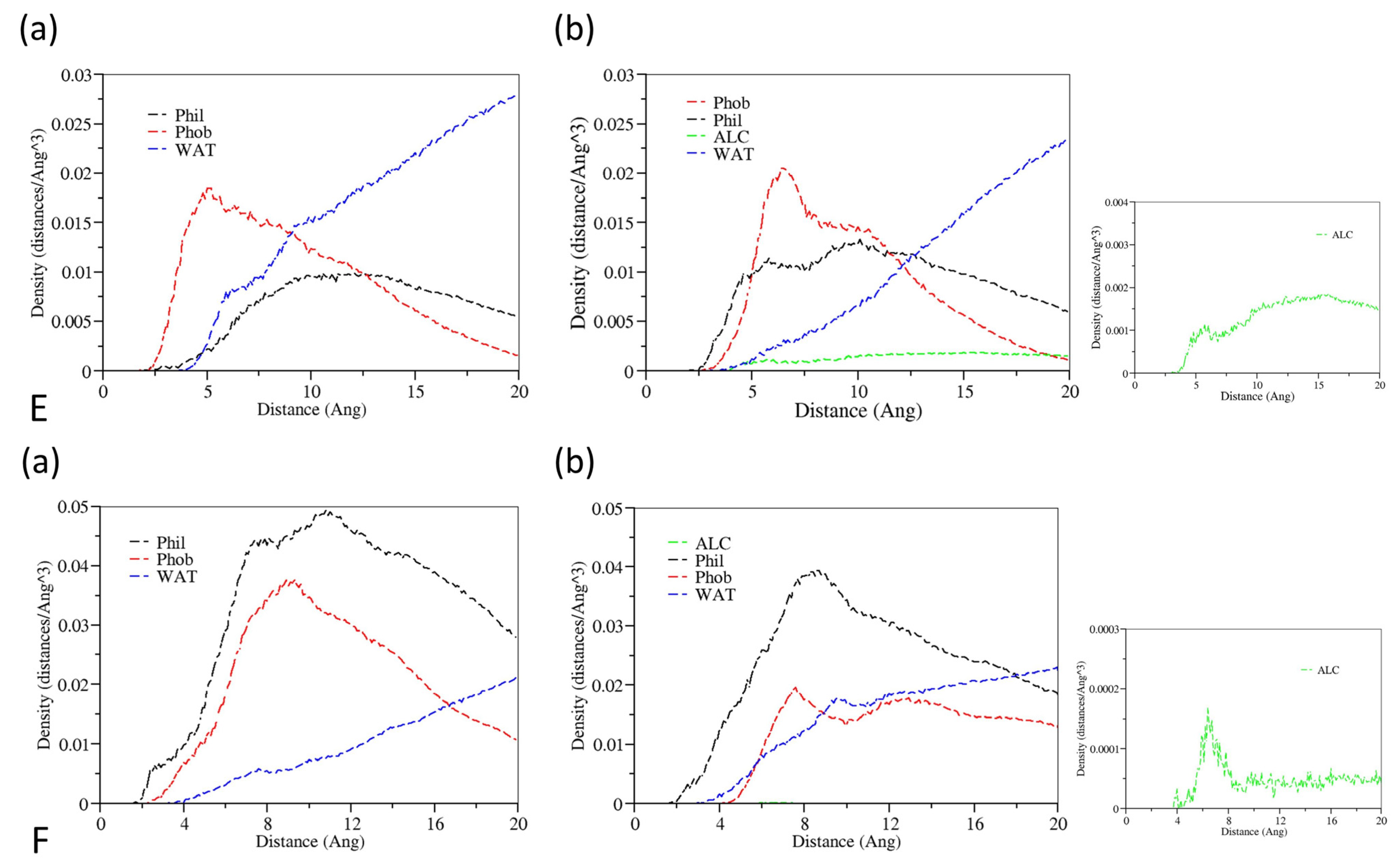 Pharmaceutics 14 02366 g005b Pharmaceutics 14 02366 g005b