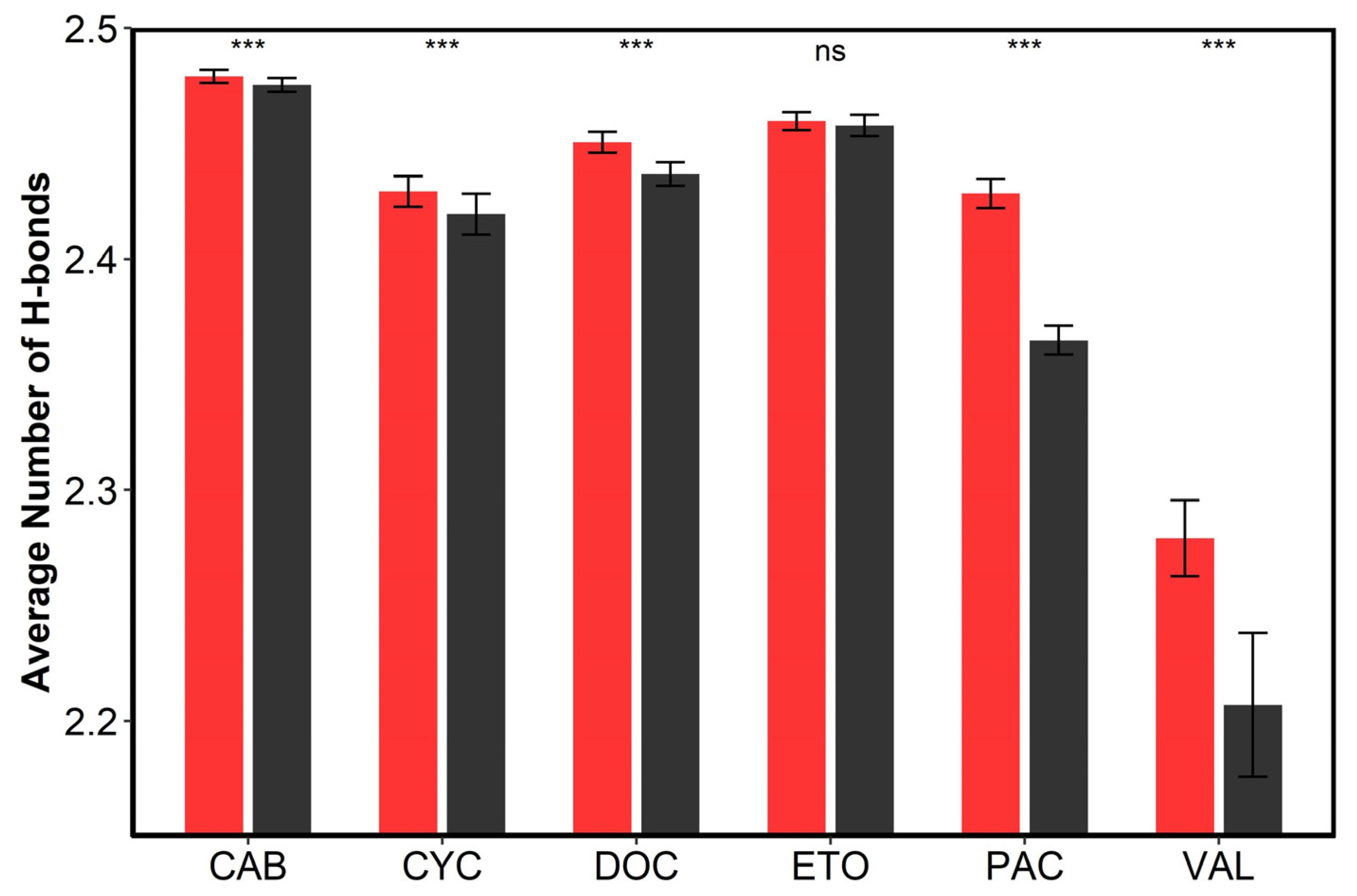 Pharmaceutics 14 02366 g006 Pharmaceutics 14 02366 g006
