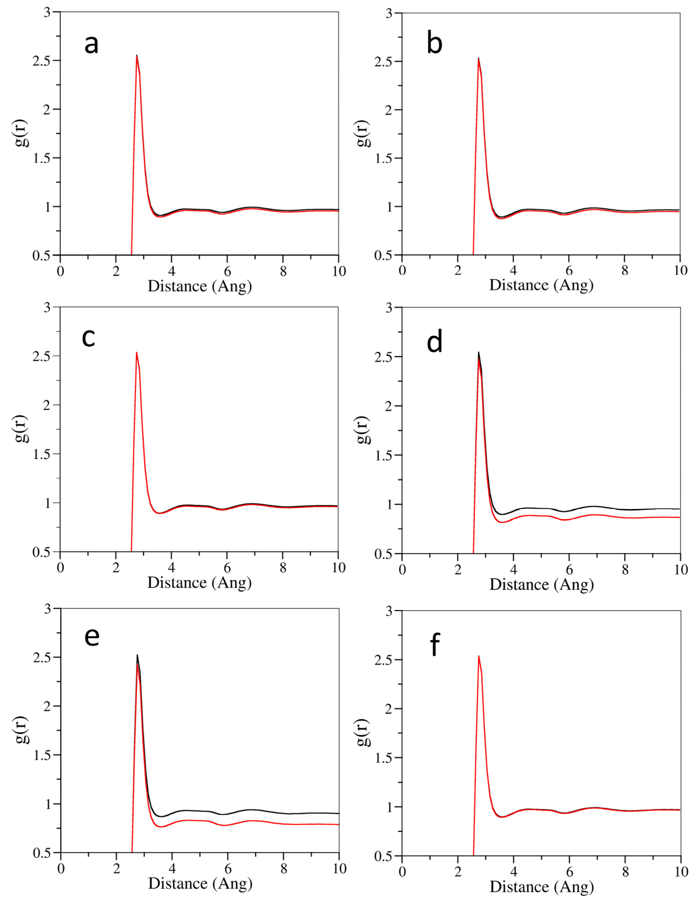 Pharmaceutics 14 02366 g007 Pharmaceutics 14 02366 g007