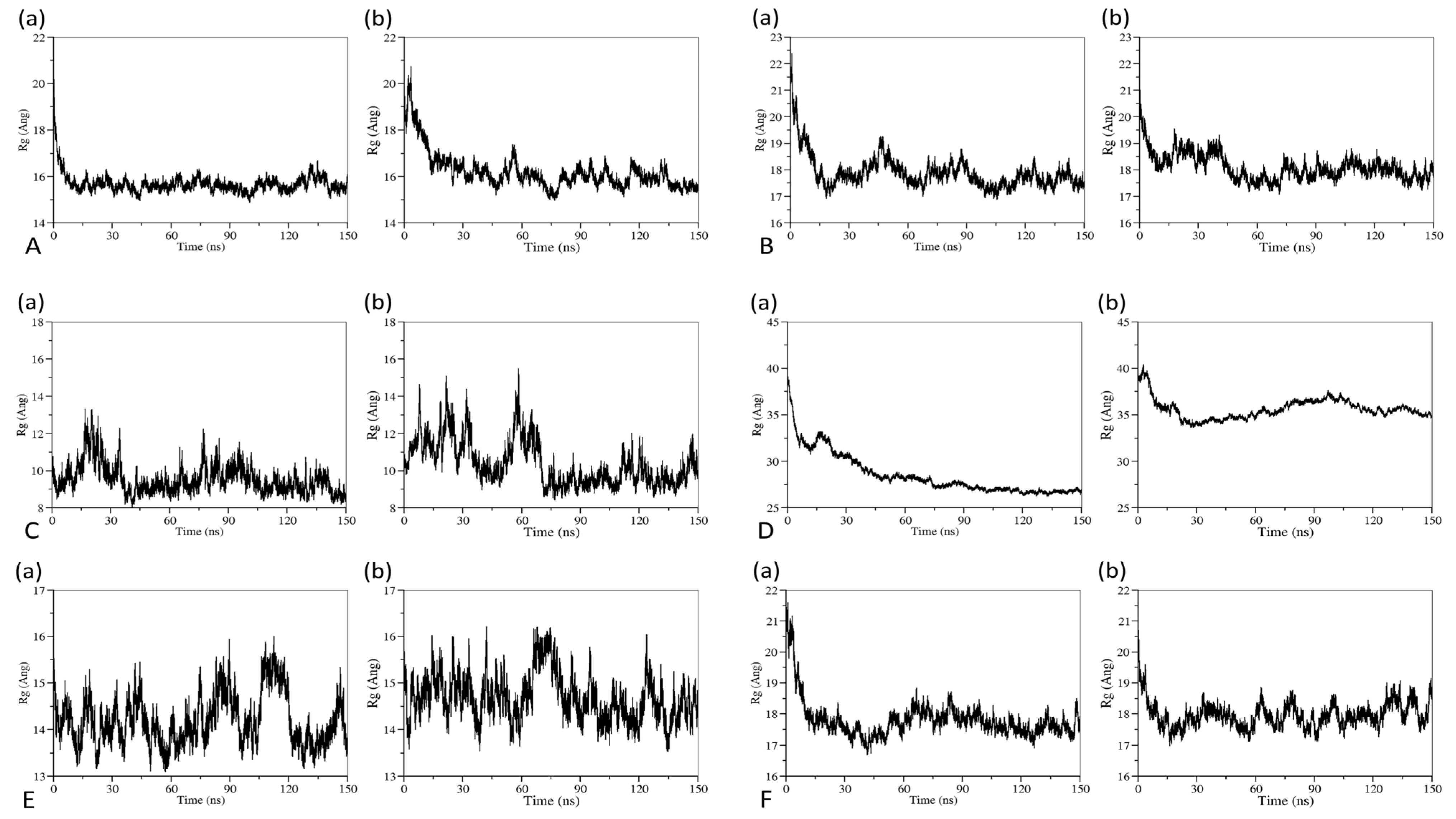 Pharmaceutics 14 02366 g008 Pharmaceutics 14 02366 g008