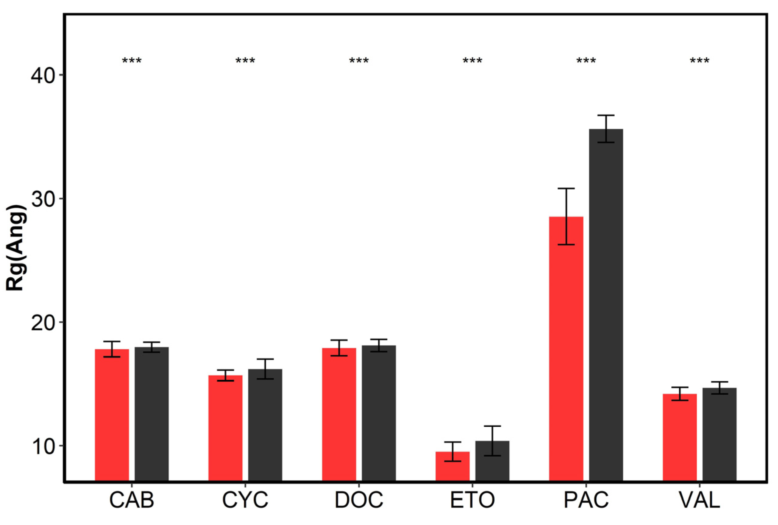 Pharmaceutics 14 02366 g009 Pharmaceutics 14 02366 g009