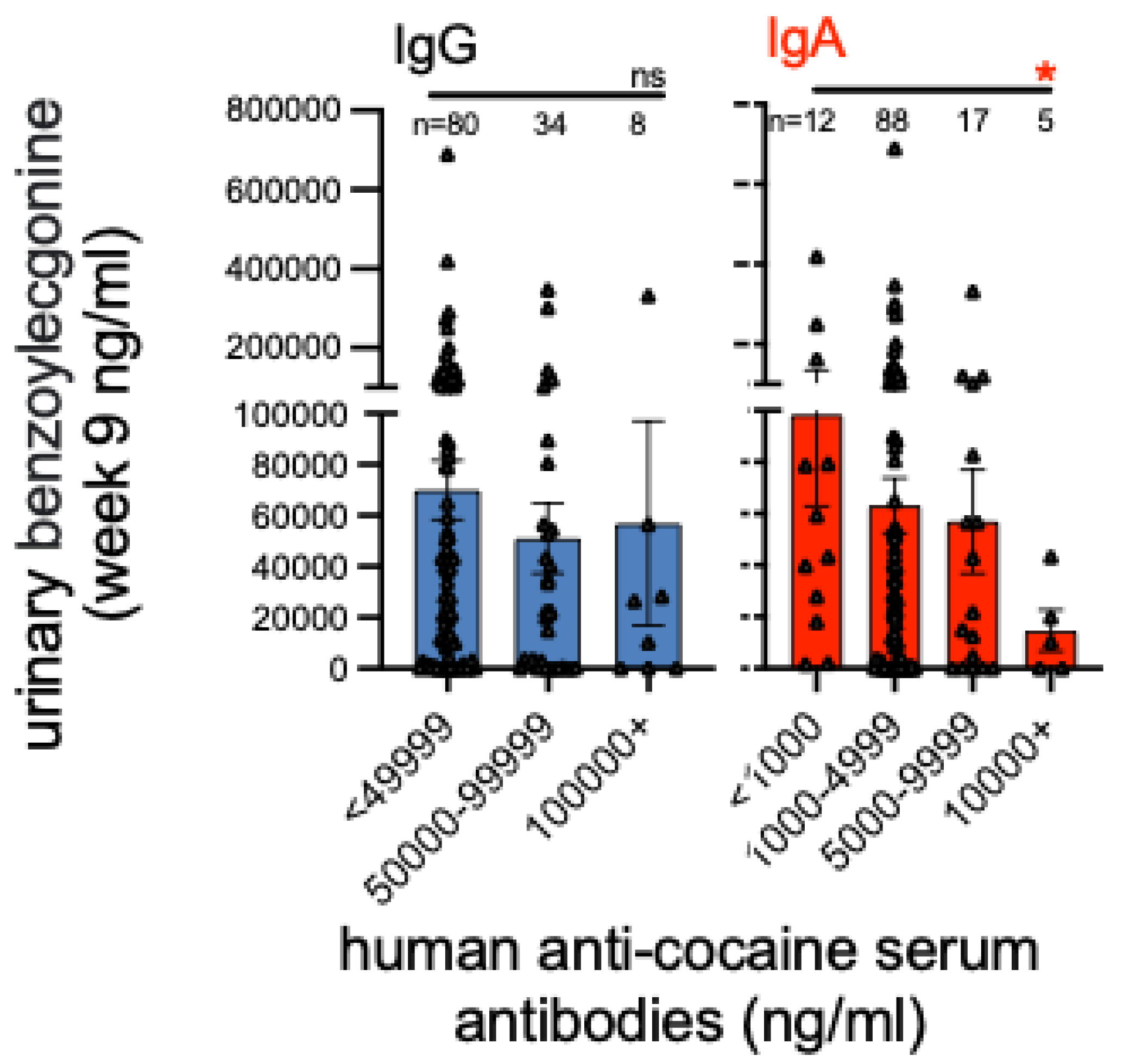 Pharmaceutics 14 02368 g001