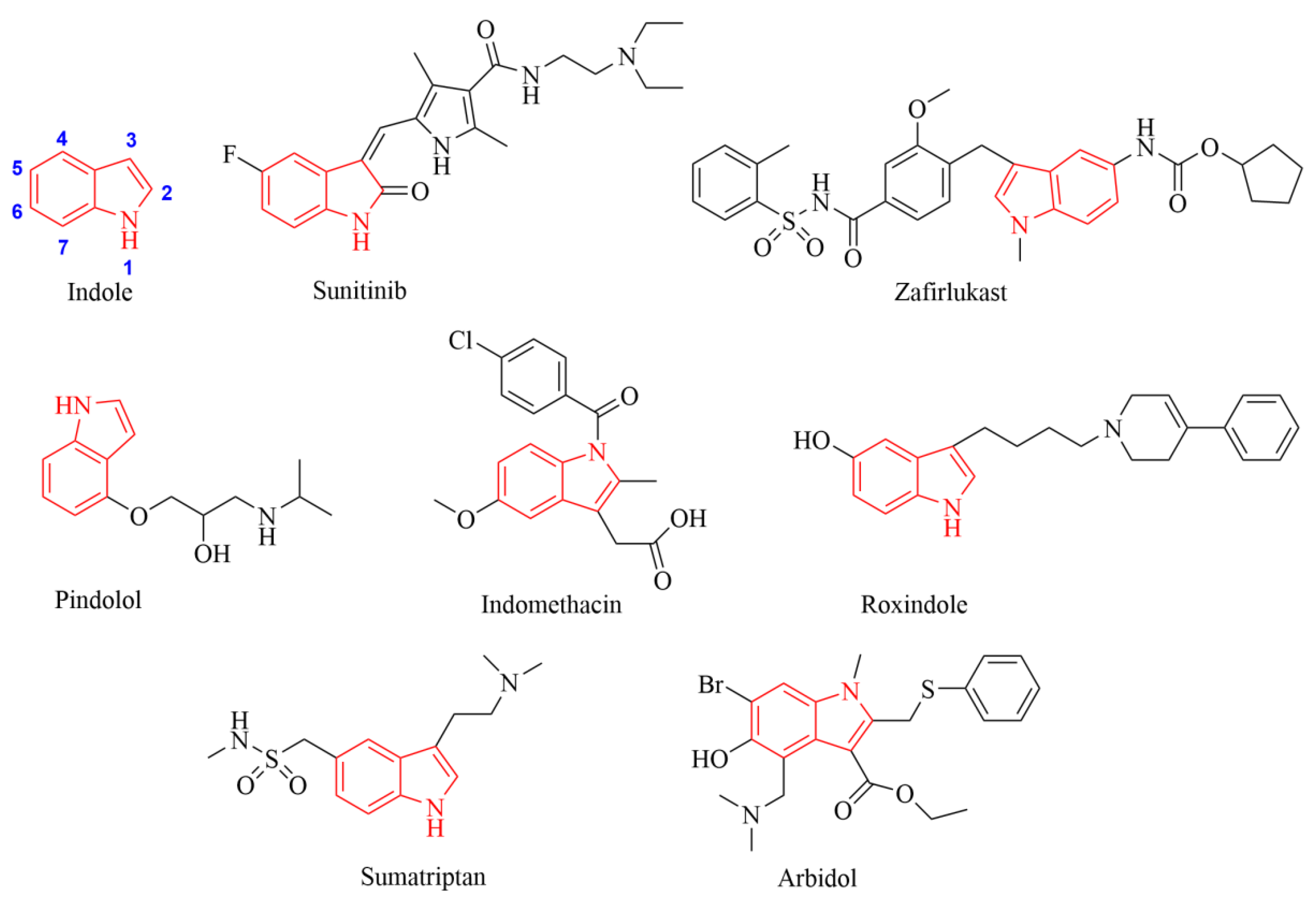 Pharmaceutics 14 02372 g002 Pharmaceutics 14 02372 g002