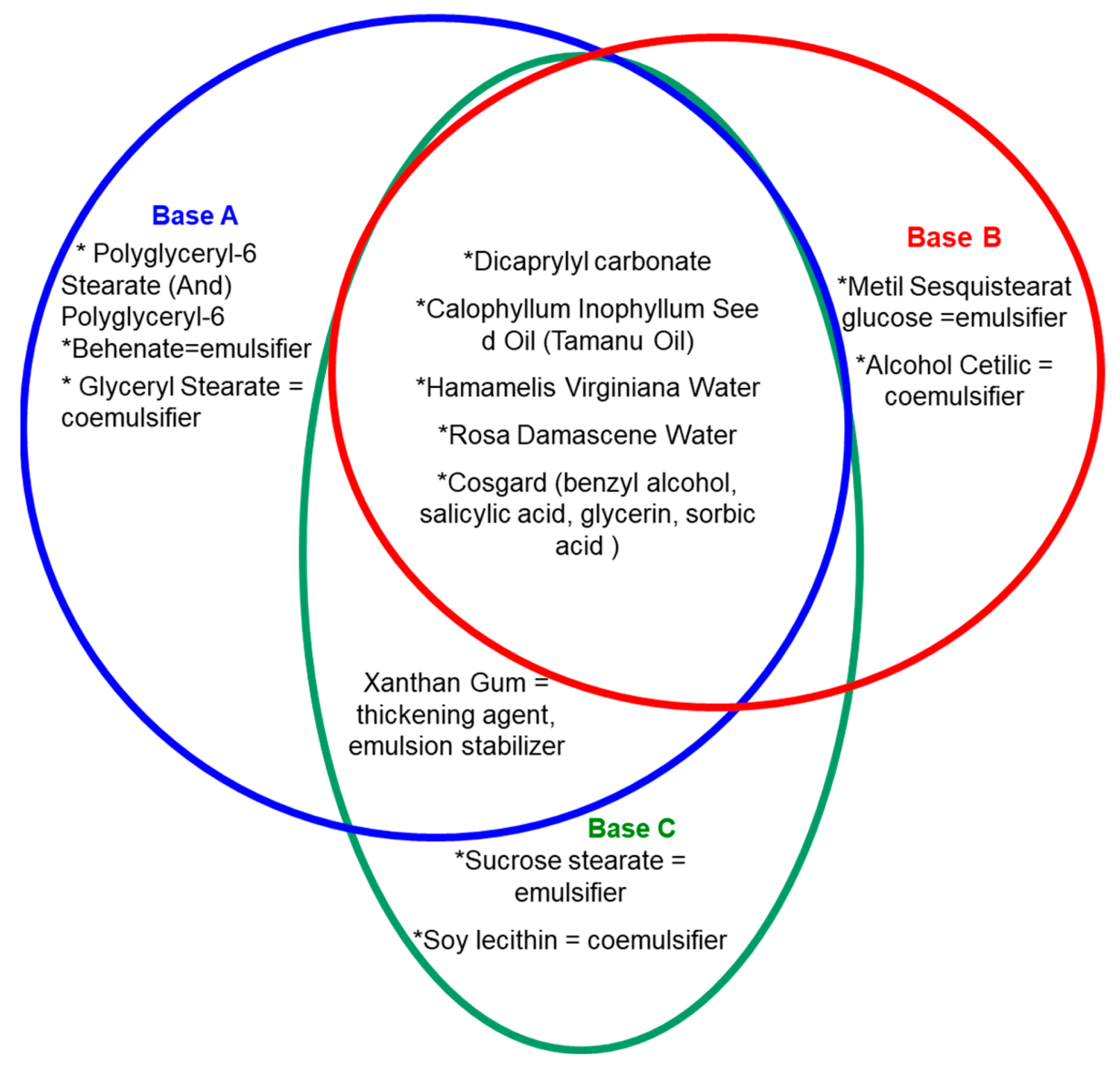 Pharmaceutics 14 02376 g001 Pharmaceutics 14 02376 g001