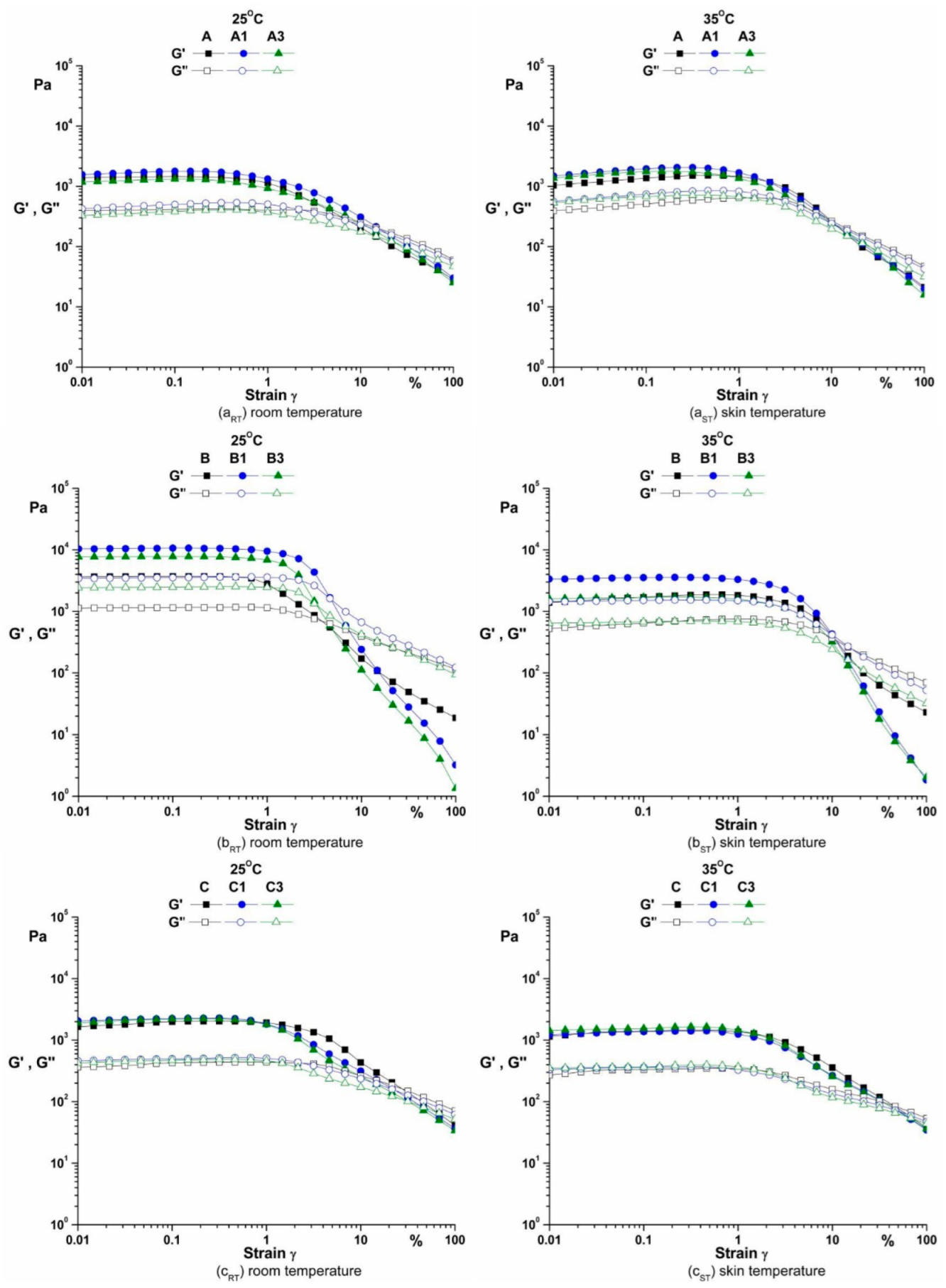 Pharmaceutics 14 02376 g003 Pharmaceutics 14 02376 g003