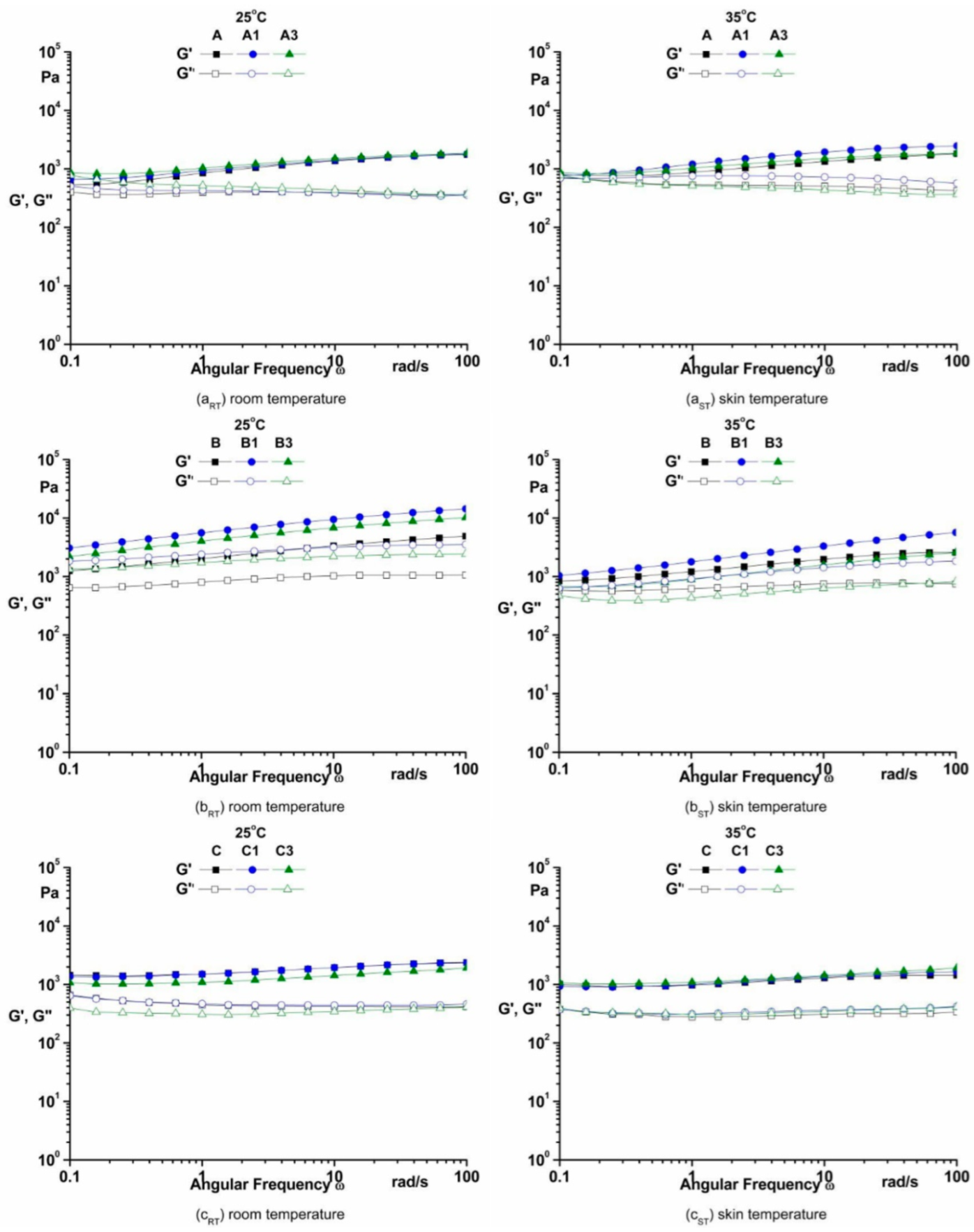 Pharmaceutics 14 02376 g004 Pharmaceutics 14 02376 g004