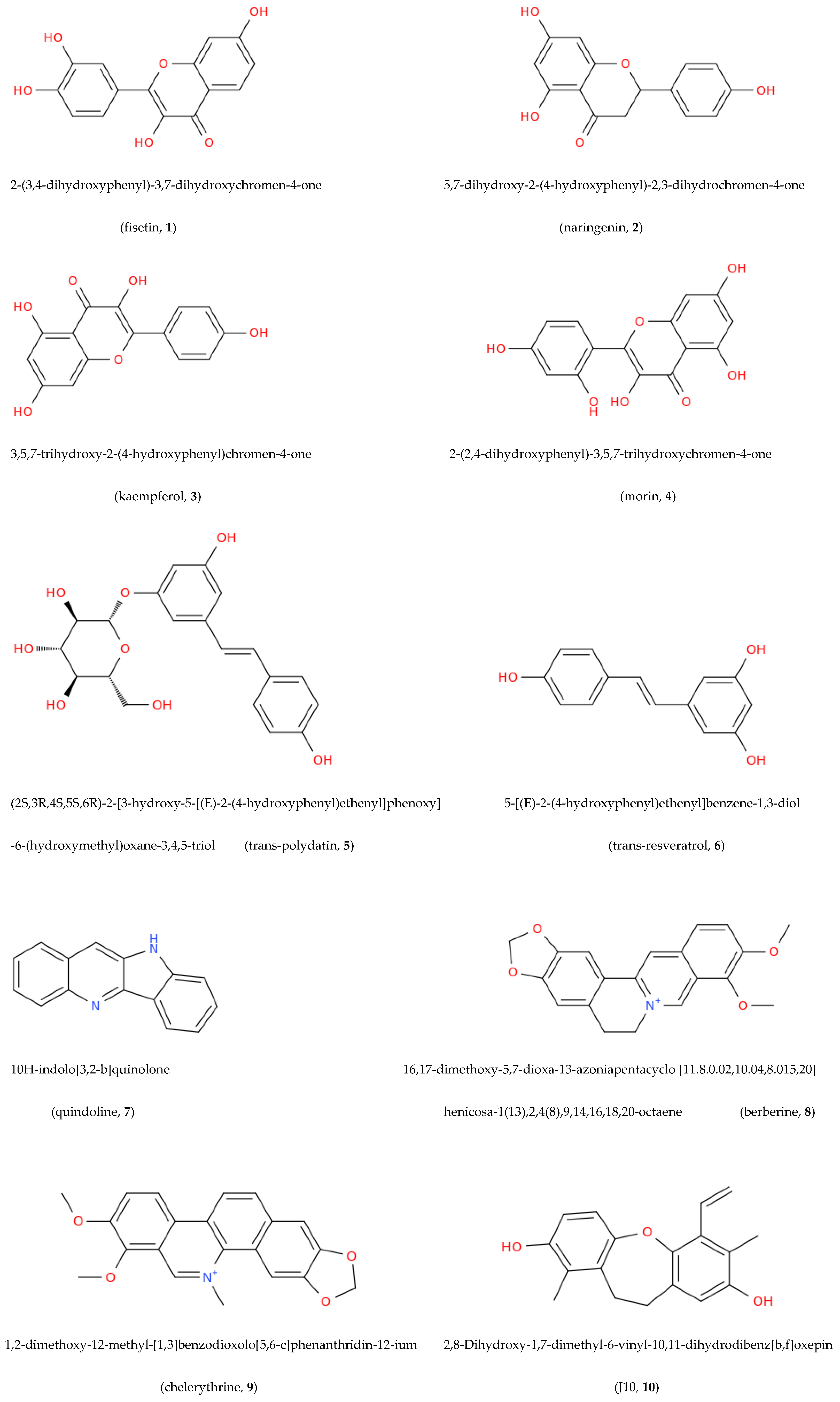 Pharmaceutics 14 02377 g001