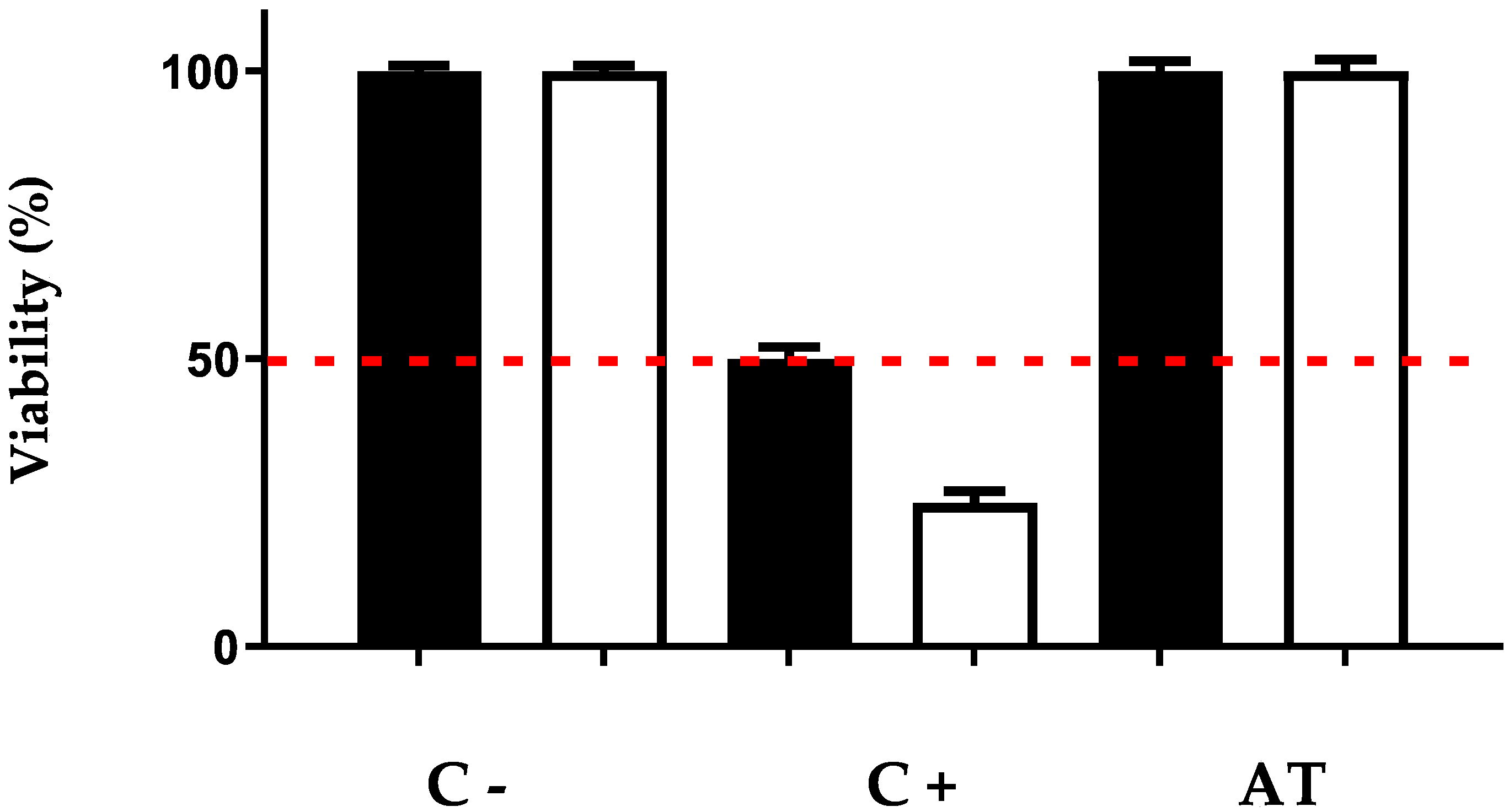 Pharmaceutics 14 02379 g001