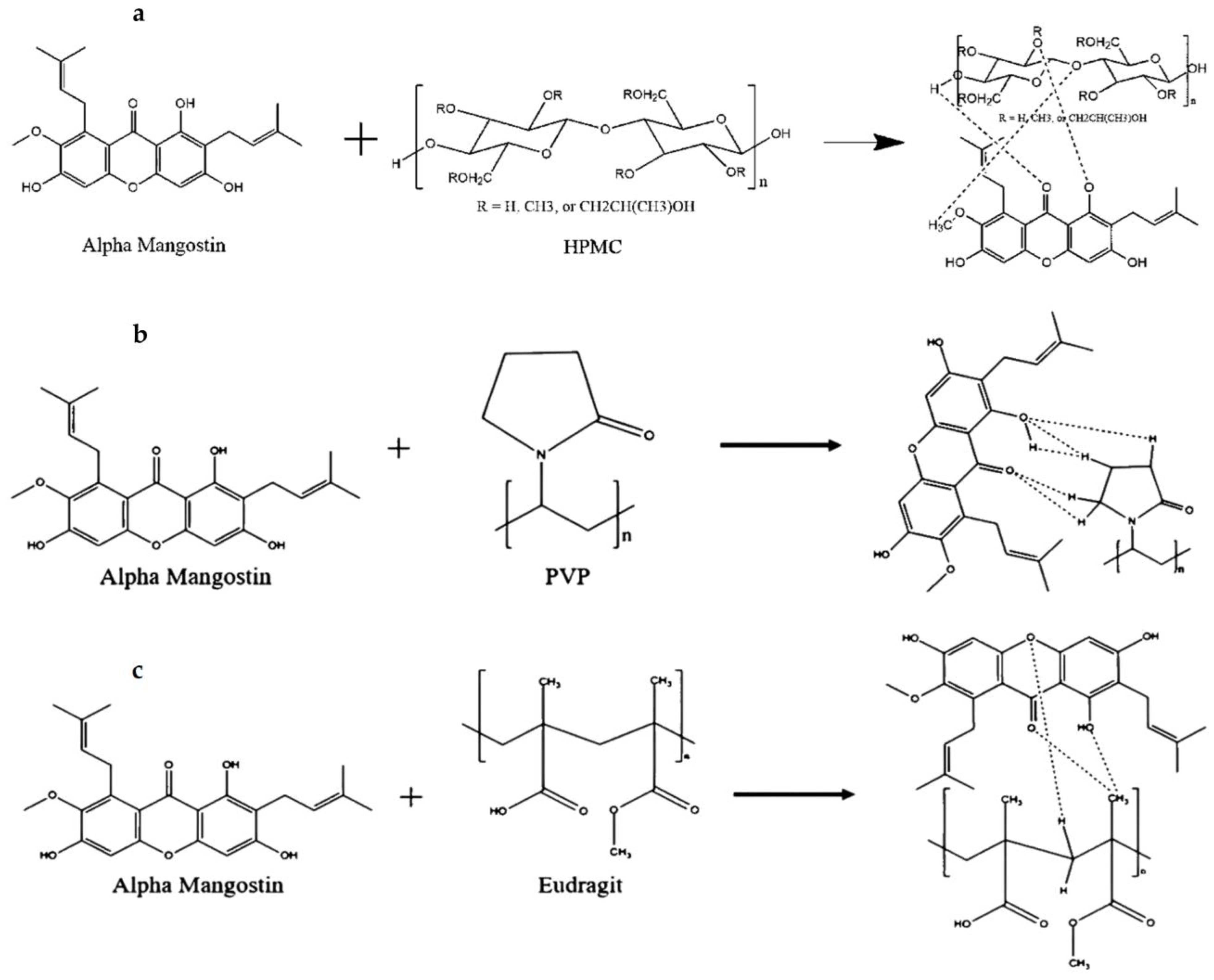 Pharmaceutics 14 02386 g010