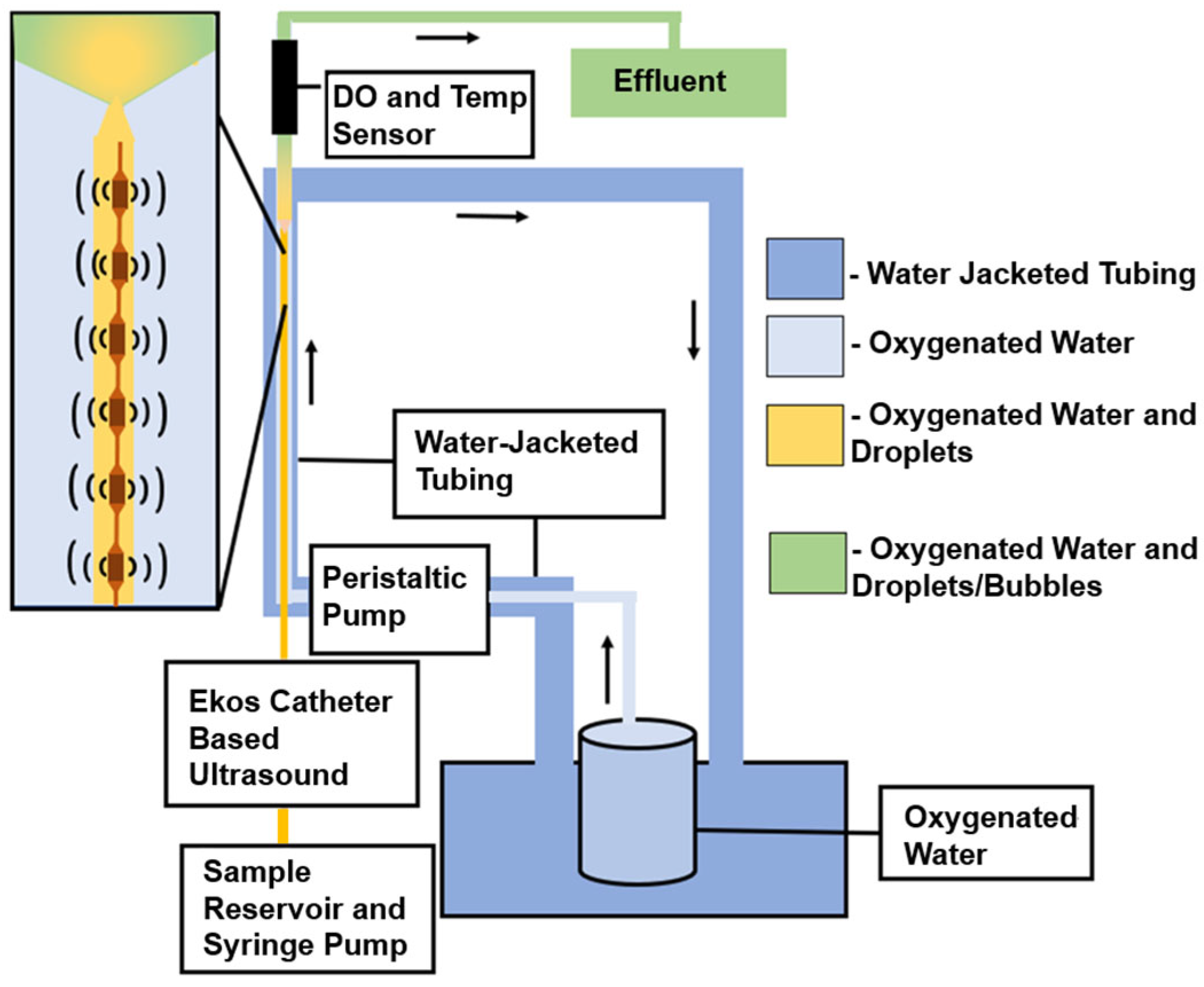 Pharmaceutics 14 02392 g001 Pharmaceutics 14 02392 g001