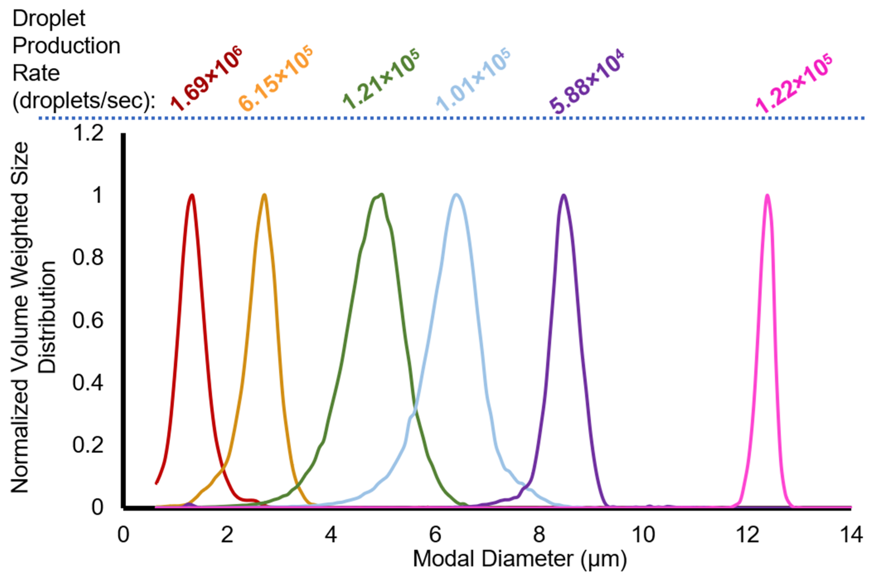 Pharmaceutics 14 02392 g002 Pharmaceutics 14 02392 g002