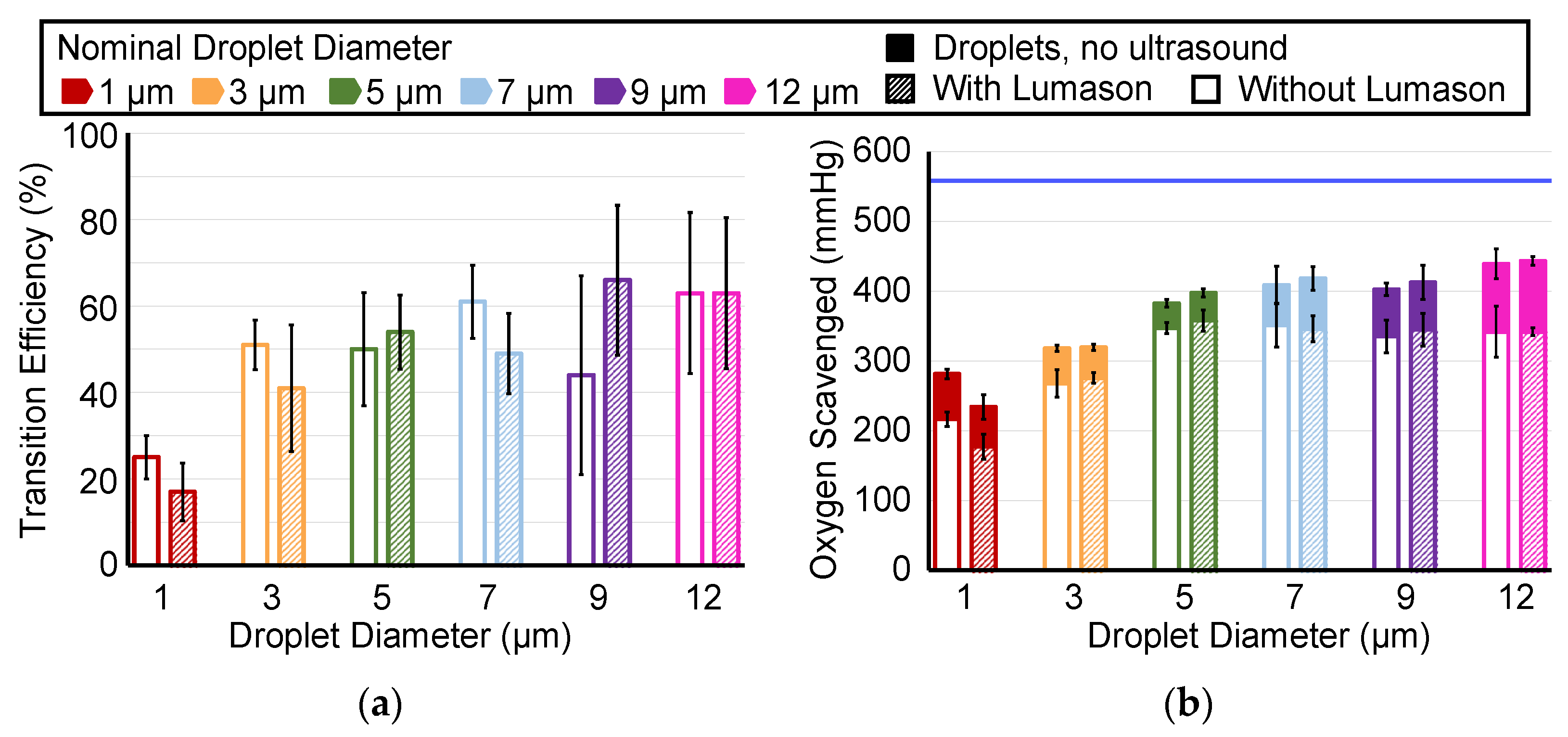 Pharmaceutics 14 02392 g003 Pharmaceutics 14 02392 g003