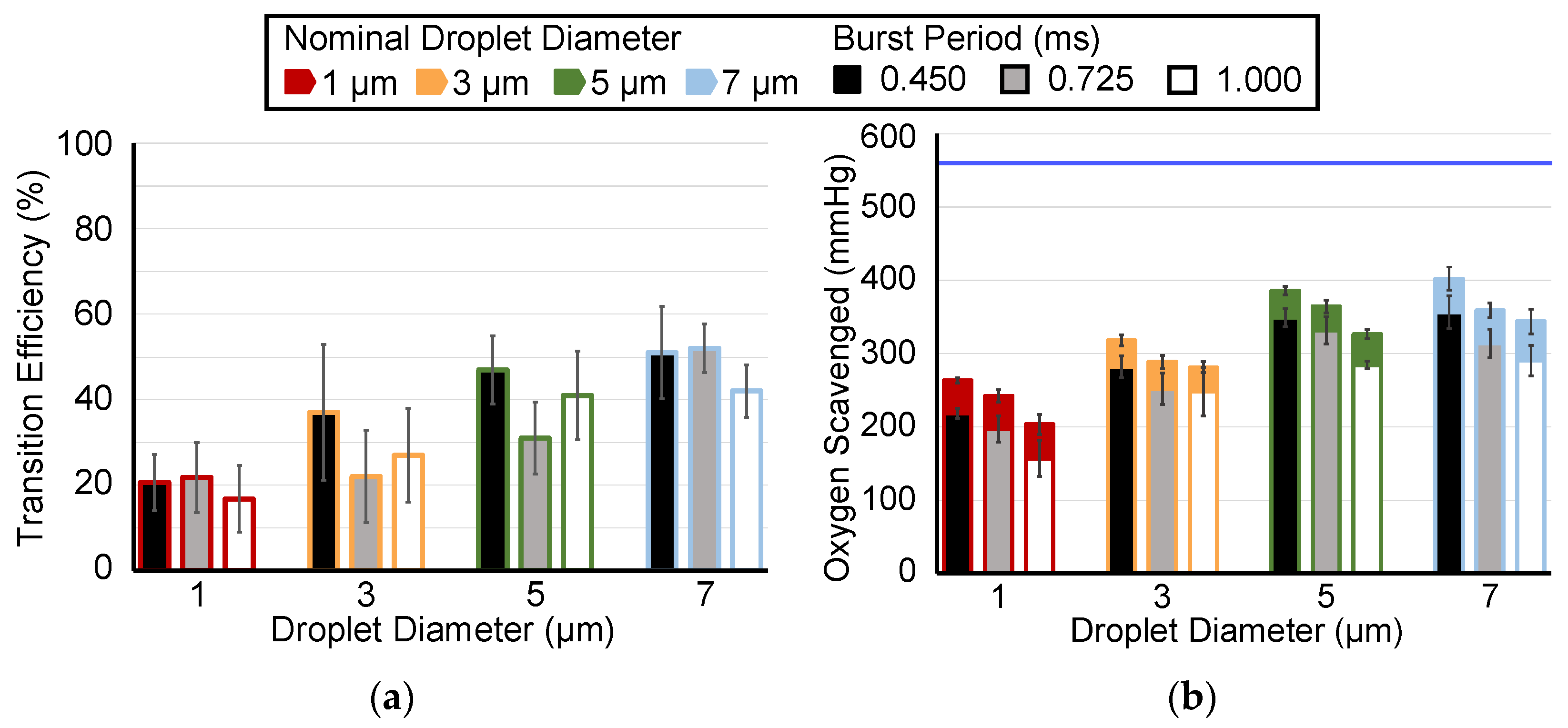 Pharmaceutics 14 02392 g004 Pharmaceutics 14 02392 g004