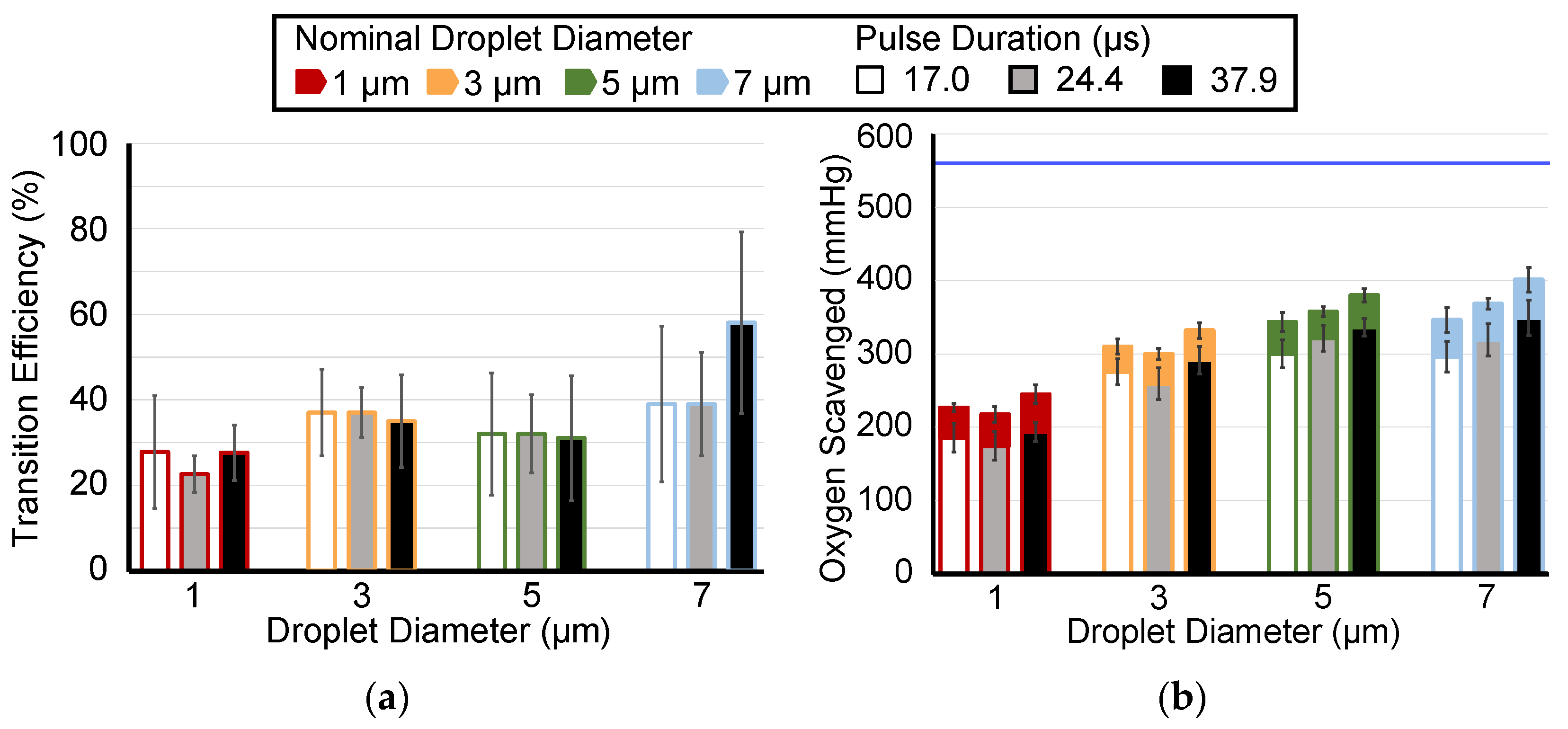 Pharmaceutics 14 02392 g005 Pharmaceutics 14 02392 g005