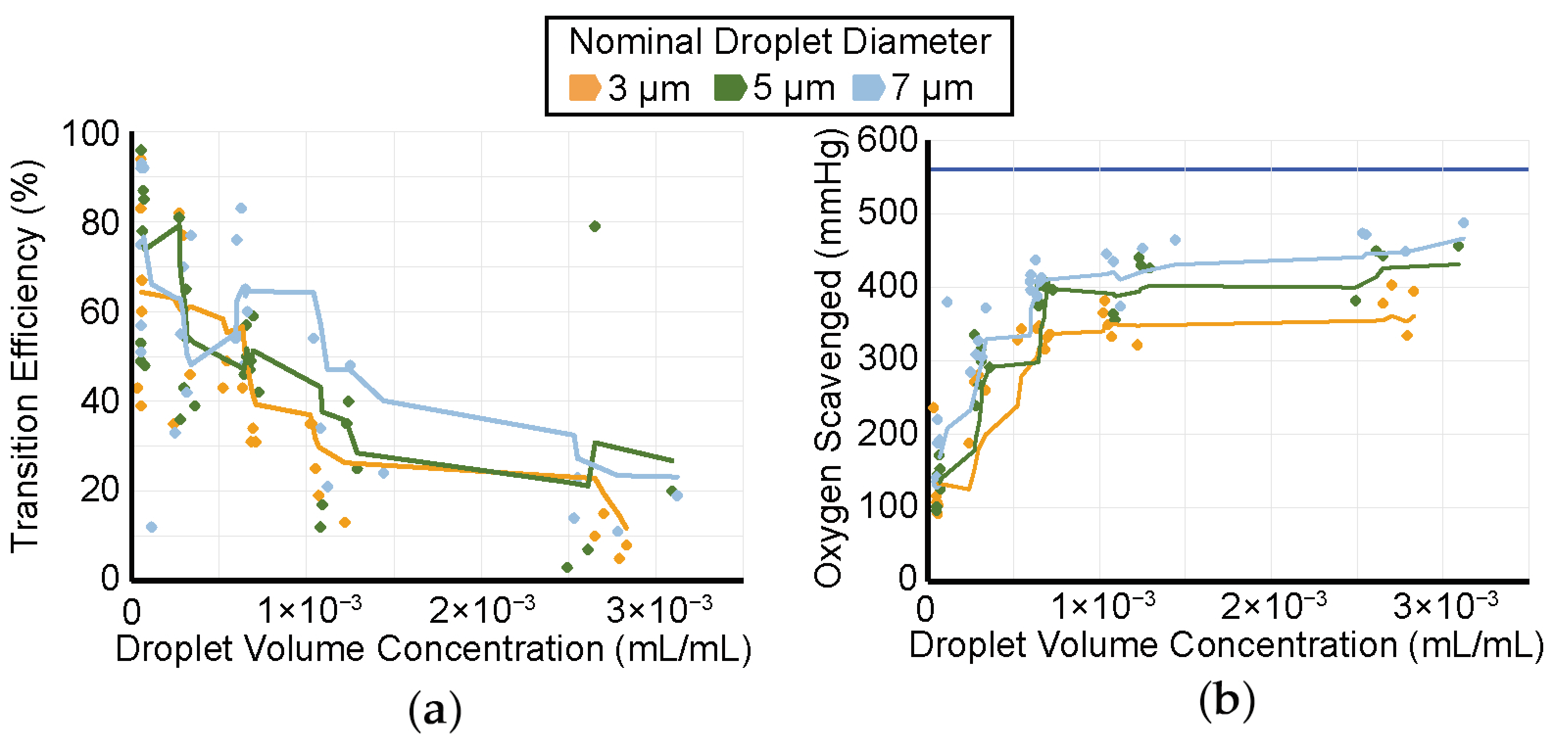 Pharmaceutics 14 02392 g006 Pharmaceutics 14 02392 g006