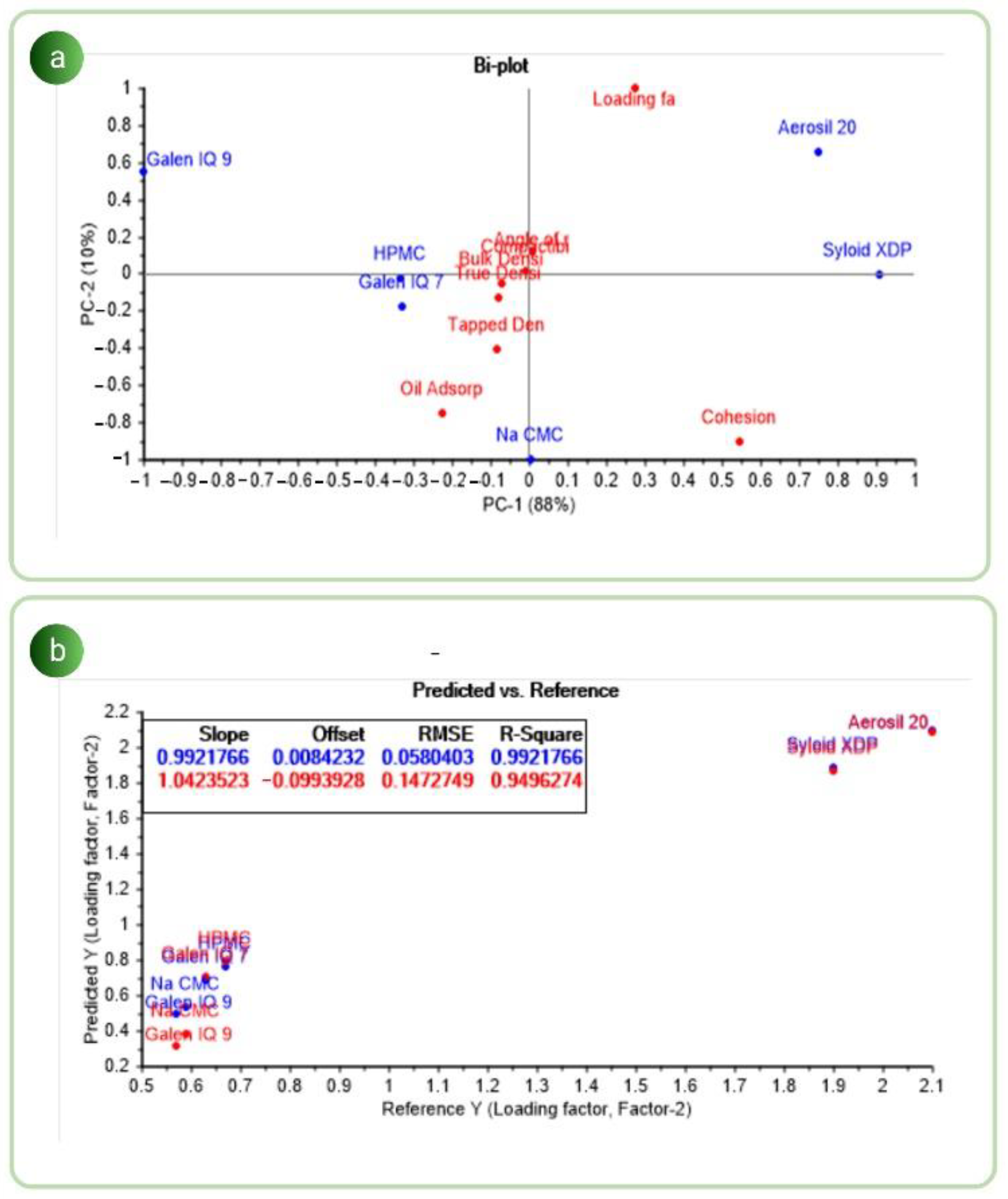 Pharmaceutics 14 02395 g001