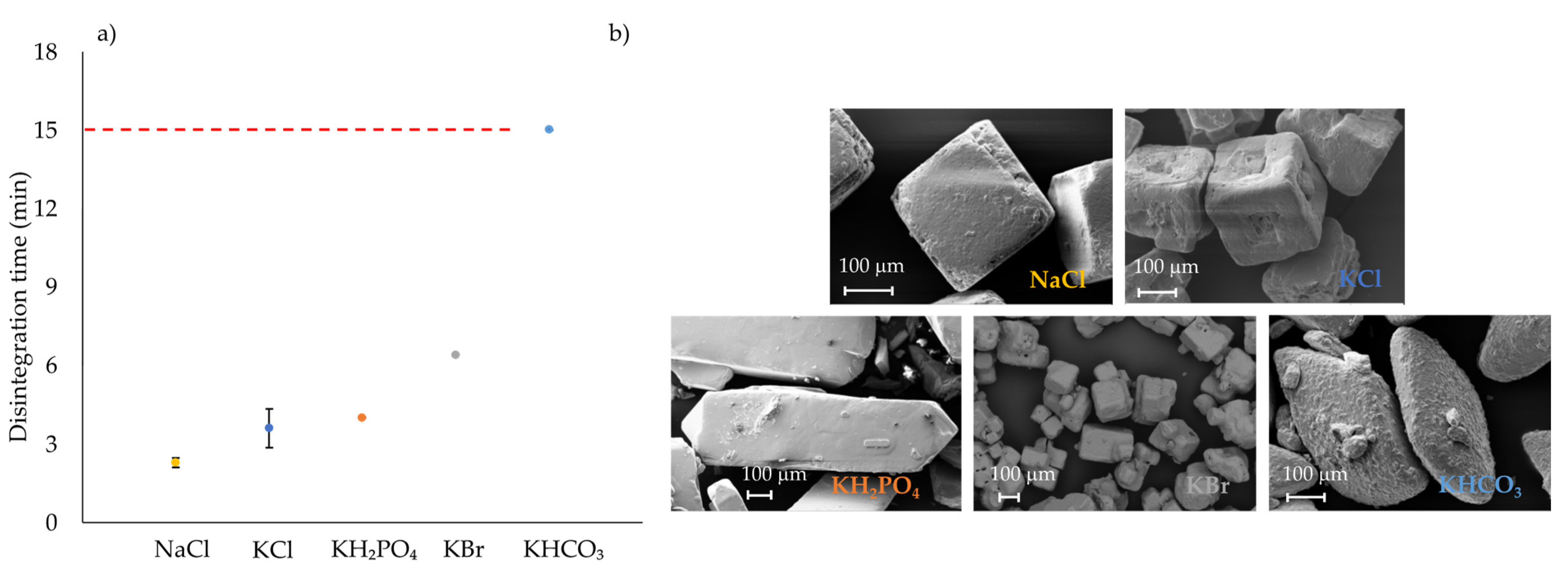 Pharmaceutics 14 02398 g008 Pharmaceutics 14 02398 g008
