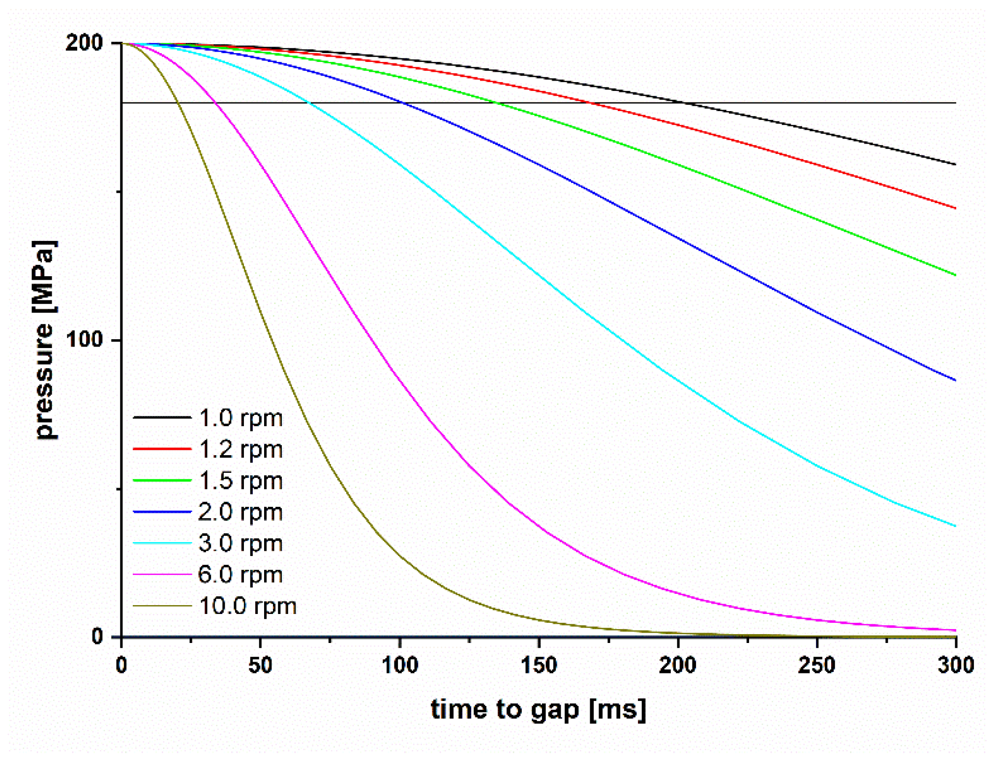 Pharmaceutics 14 02399 g002 Pharmaceutics 14 02399 g002