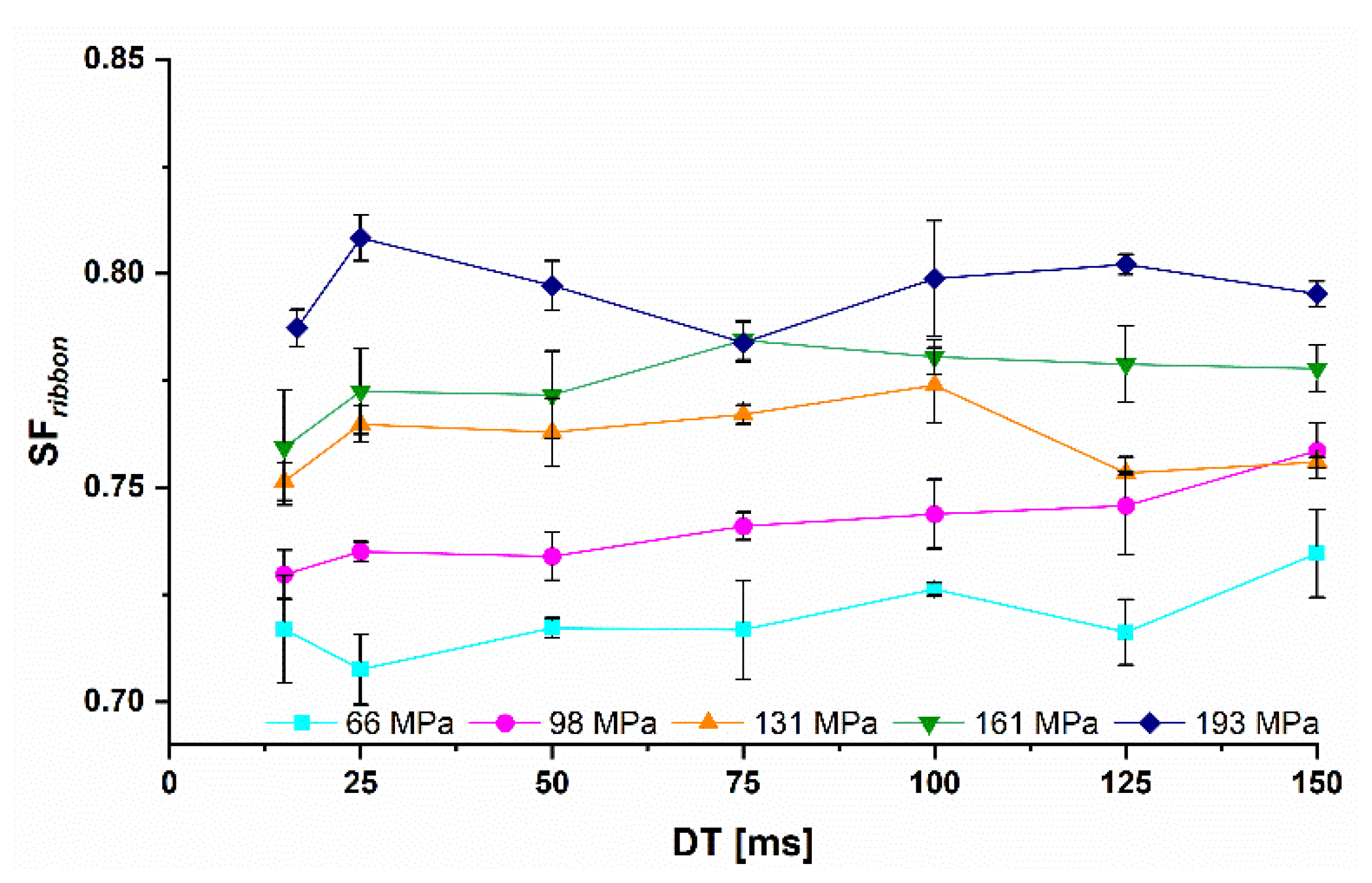 Pharmaceutics 14 02399 g008 Pharmaceutics 14 02399 g008