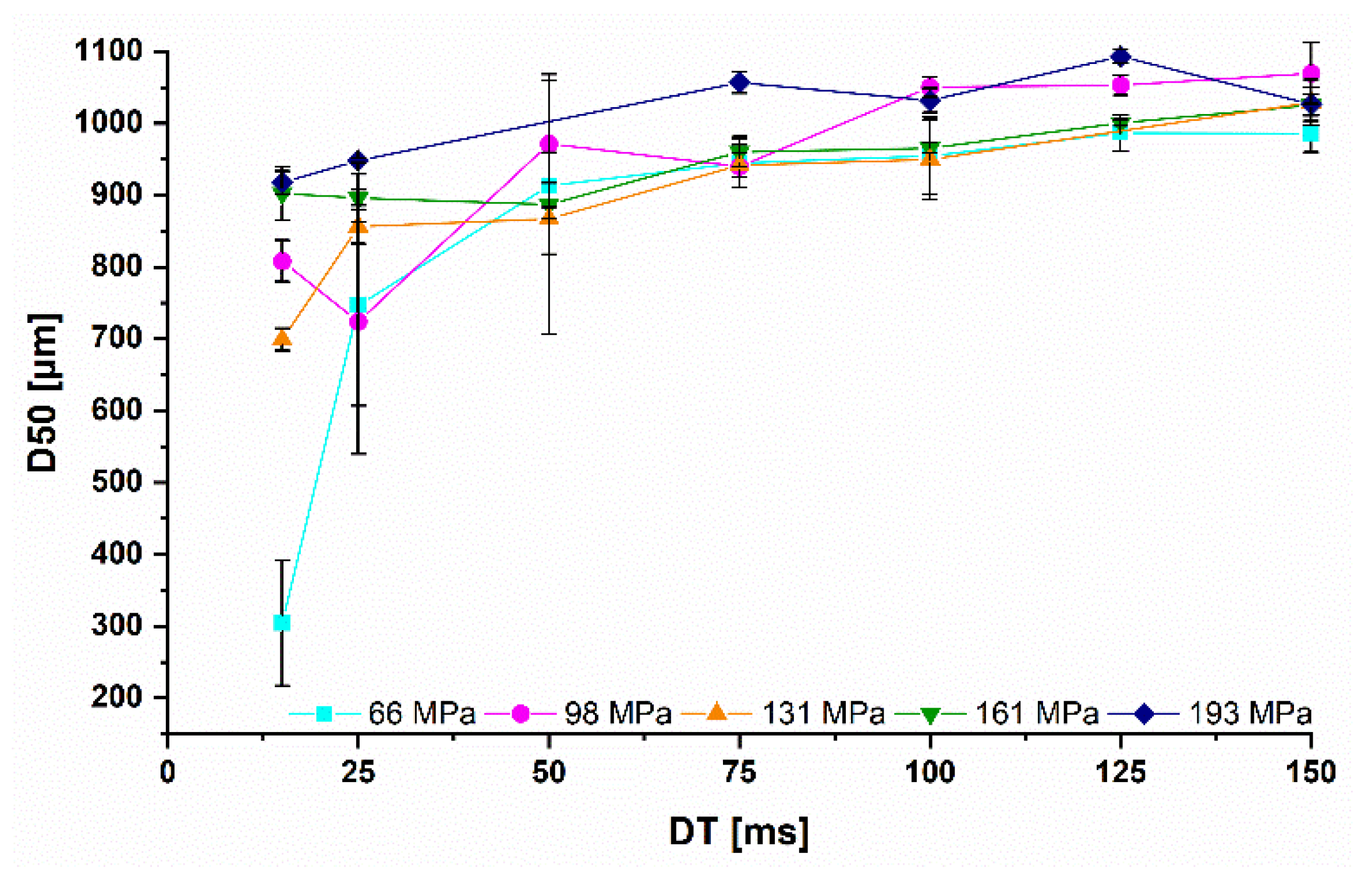 Pharmaceutics 14 02399 g011 Pharmaceutics 14 02399 g011