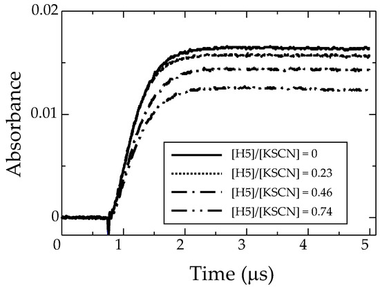 Decomposition of HGHGH and phenylalanine (Phe) in water by γ-ray