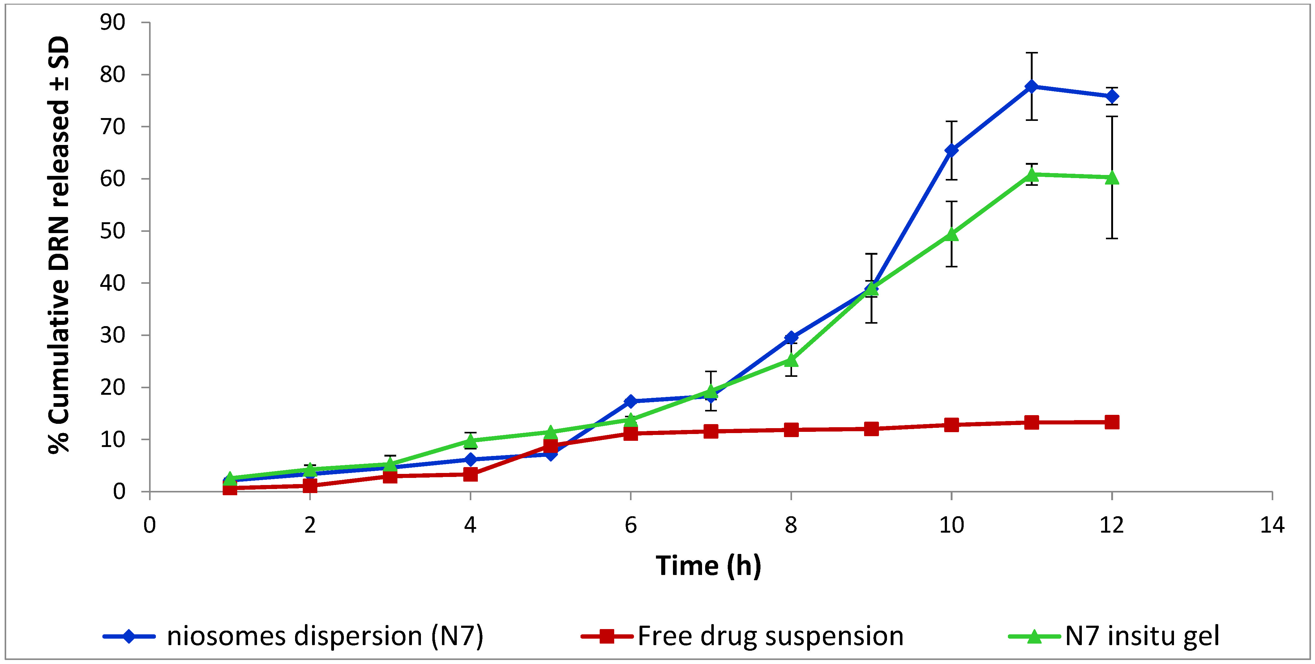 Pharmaceutics 14 02405 g005 Pharmaceutics 14 02405 g005