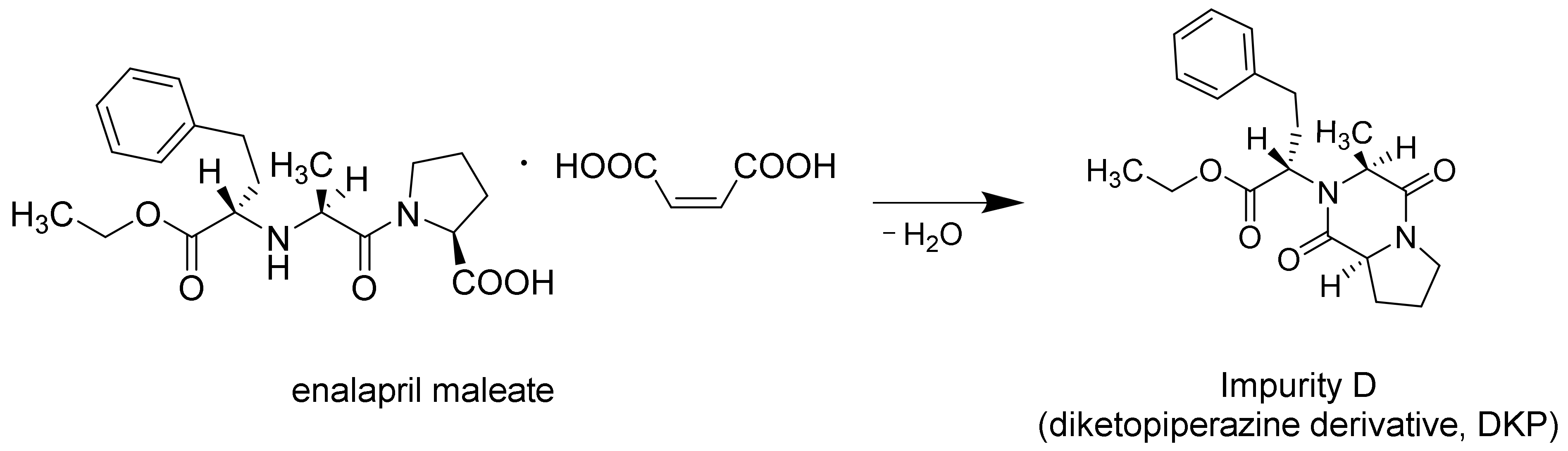 Pharmaceutics Free FullText Fused Deposition Modeling (FDM) 3D
