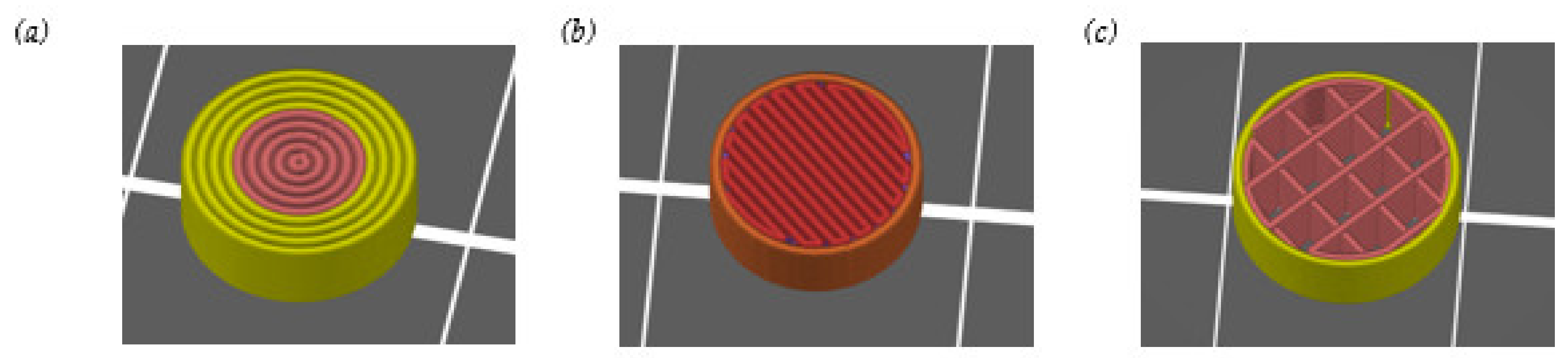 Pharmaceutics 14 02411 g008 Pharmaceutics 14 02411 g008