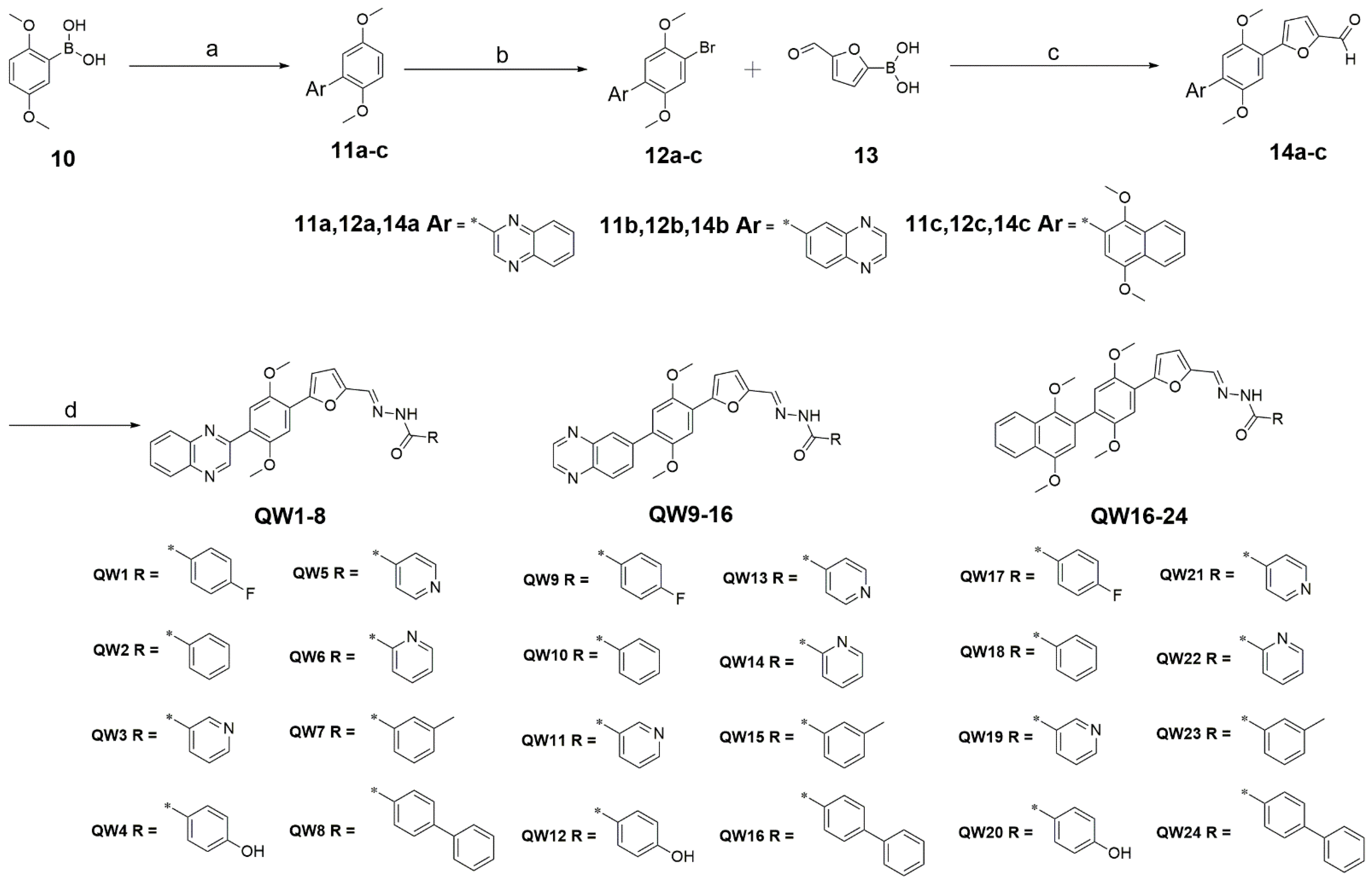 Pharmaceutics 14 02420 sch001