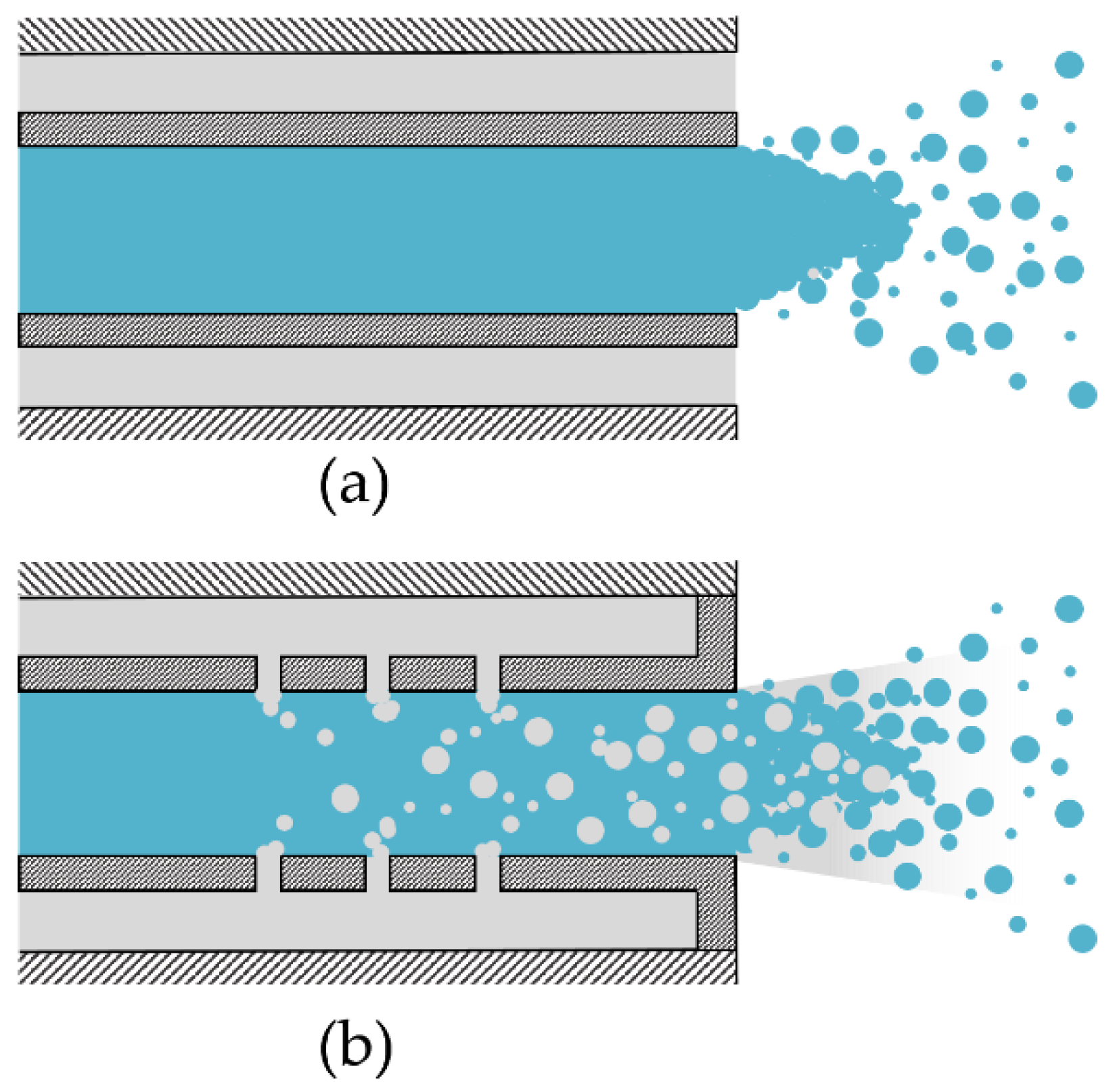 Pharmaceutics Free FullText Effervescent Atomizer as Novel Cell
