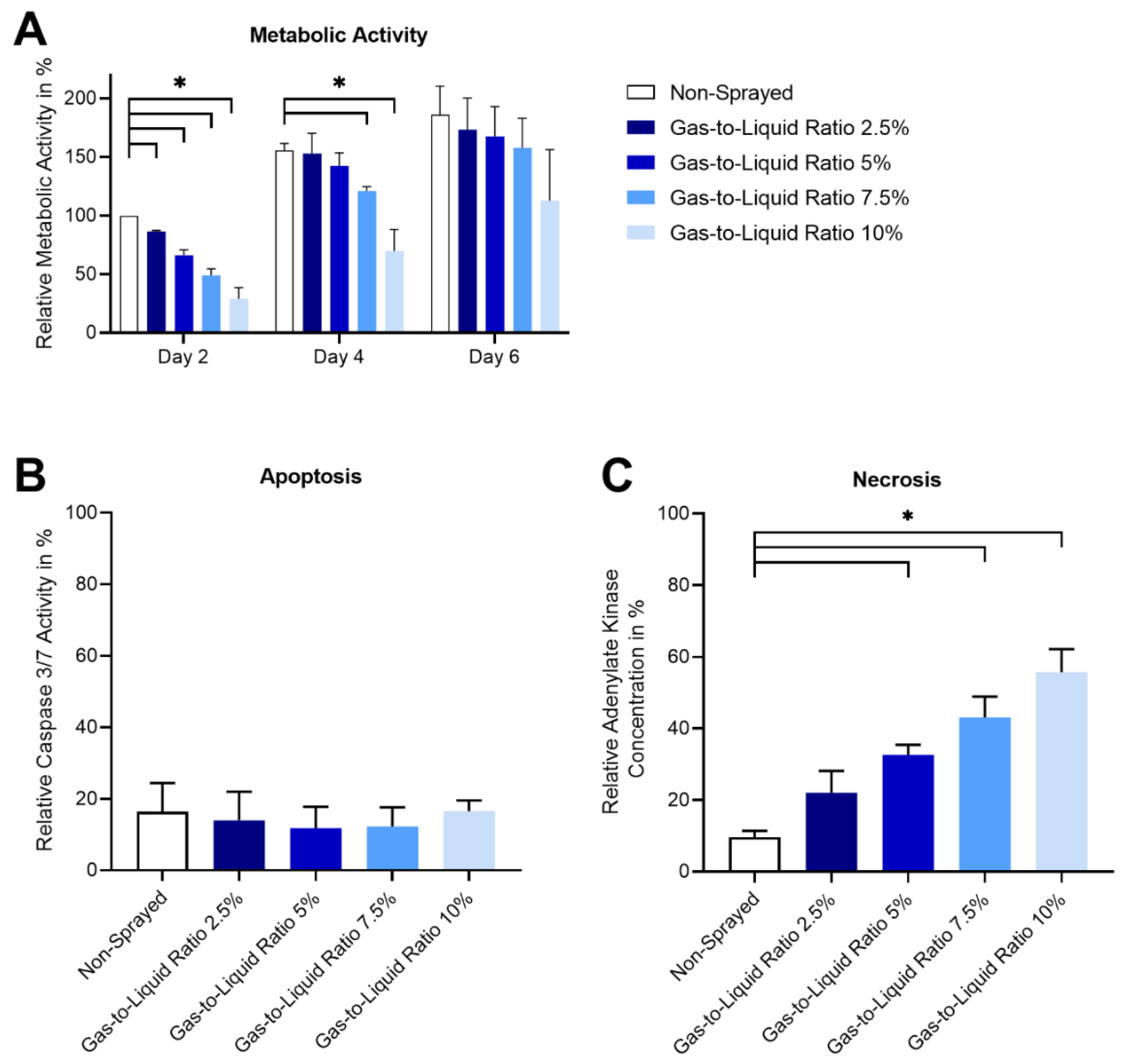 Pharmaceutics 14 02421 g007