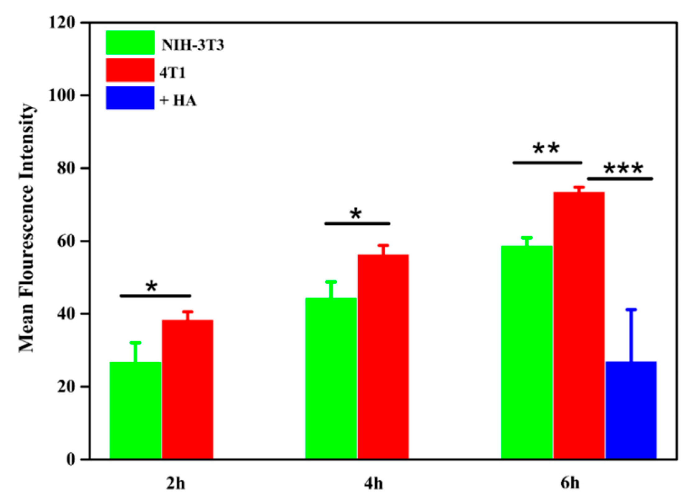 Pharmaceutics 14 02423 g008 Pharmaceutics 14 02423 g008