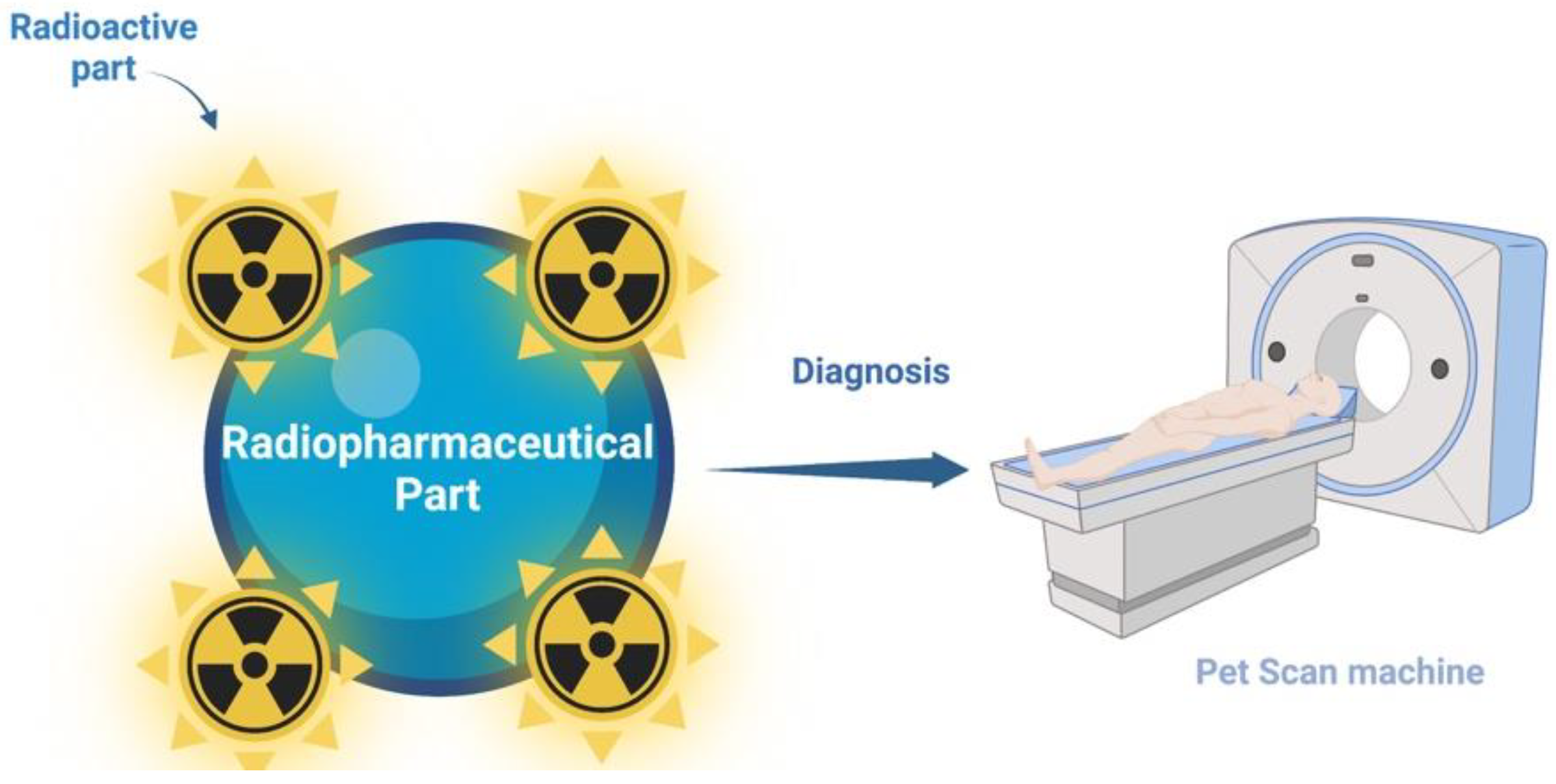 Pharmaceutics 14 02425 g008 Pharmaceutics 14 02425 g008