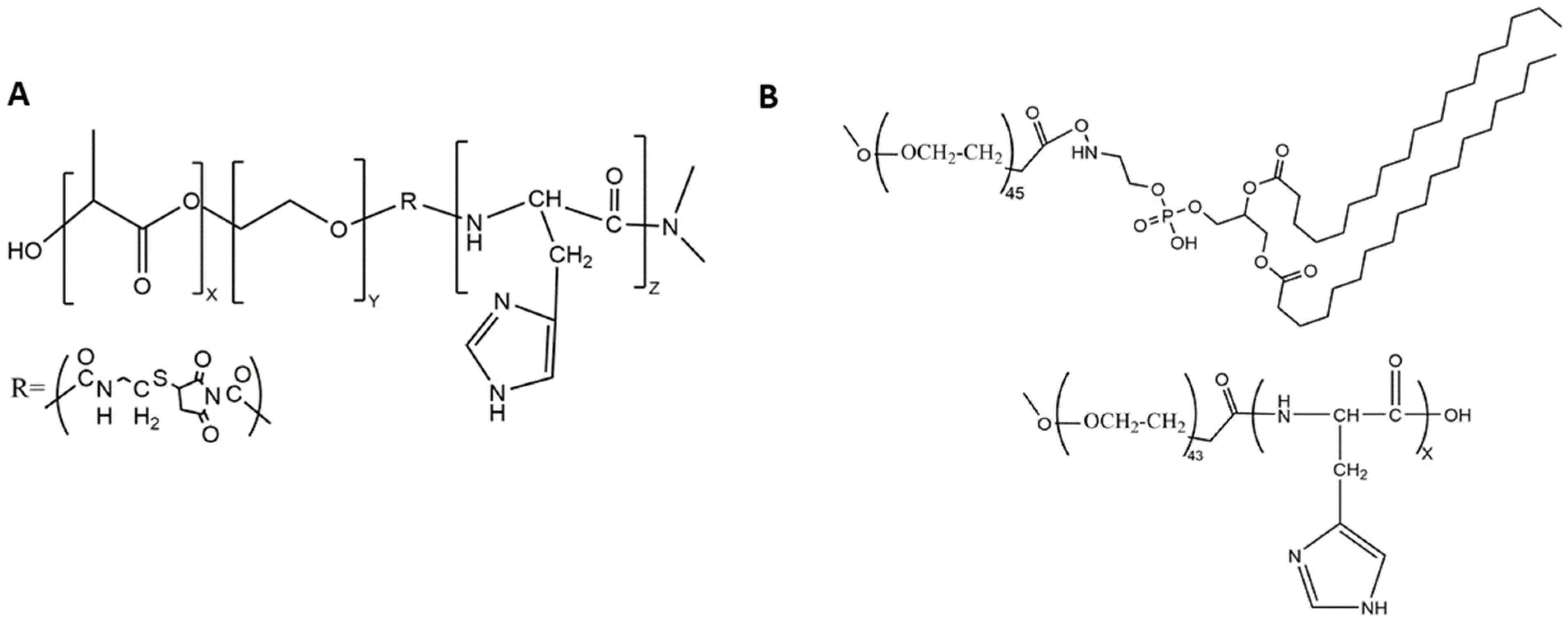 Pharmaceutics 14 02427 g002