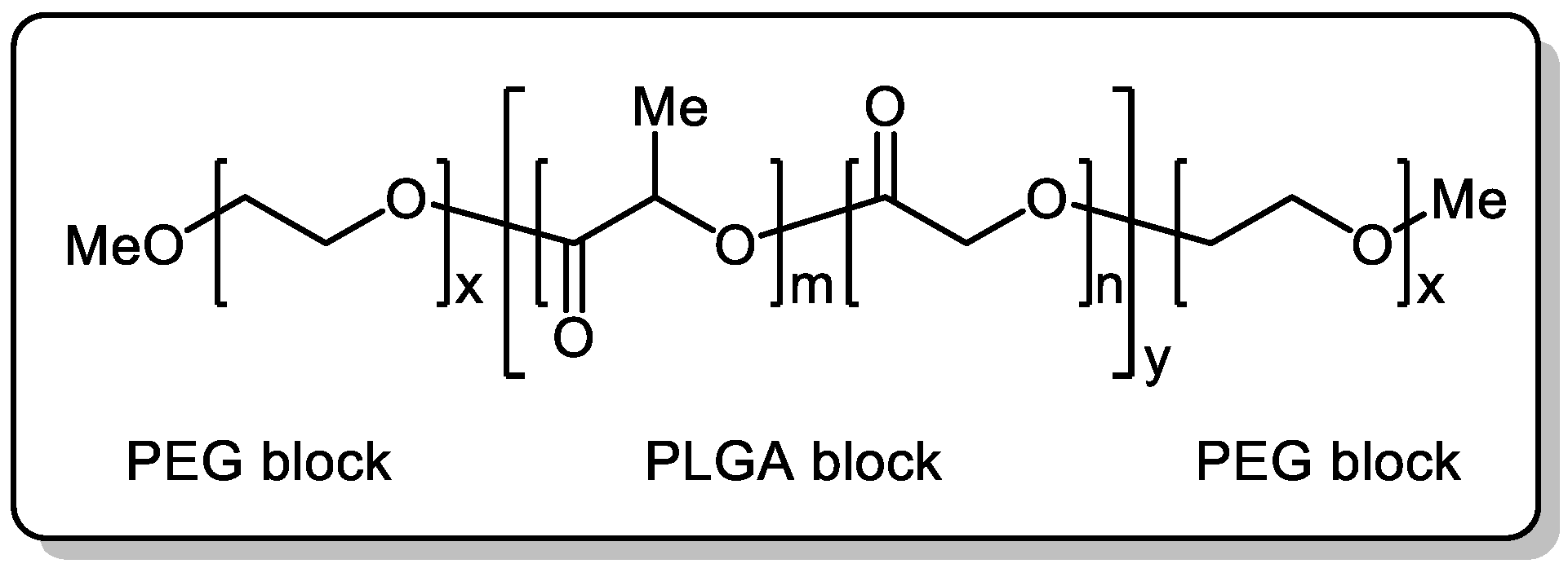 Pharmaceutics 14 02428 g003