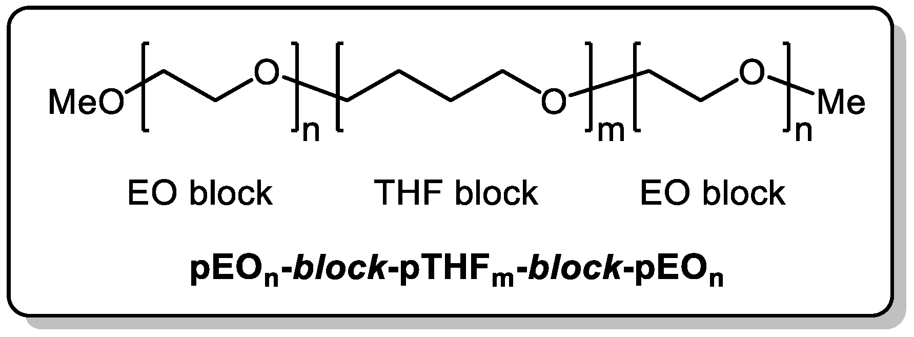 Pharmaceutics 14 02428 g004