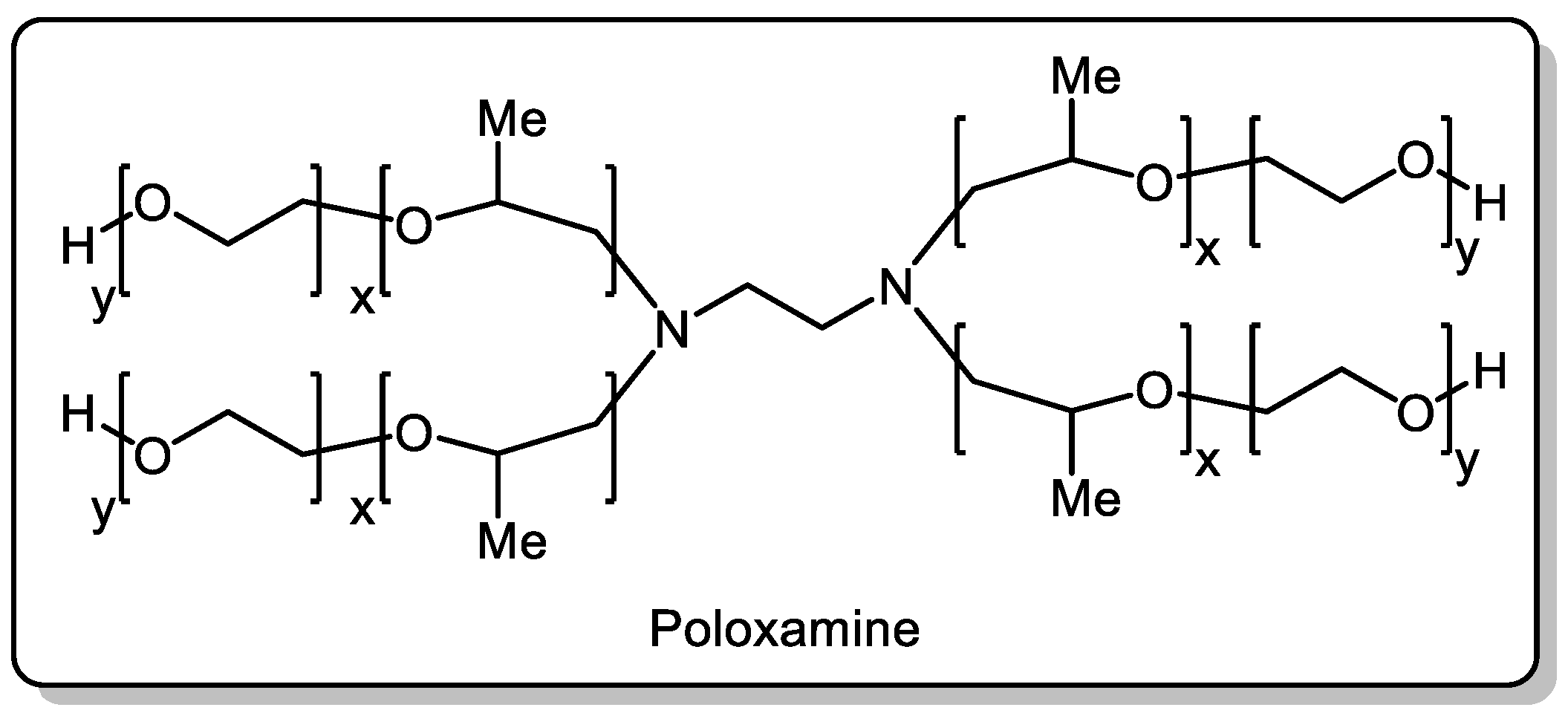 Pharmaceutics 14 02428 g008