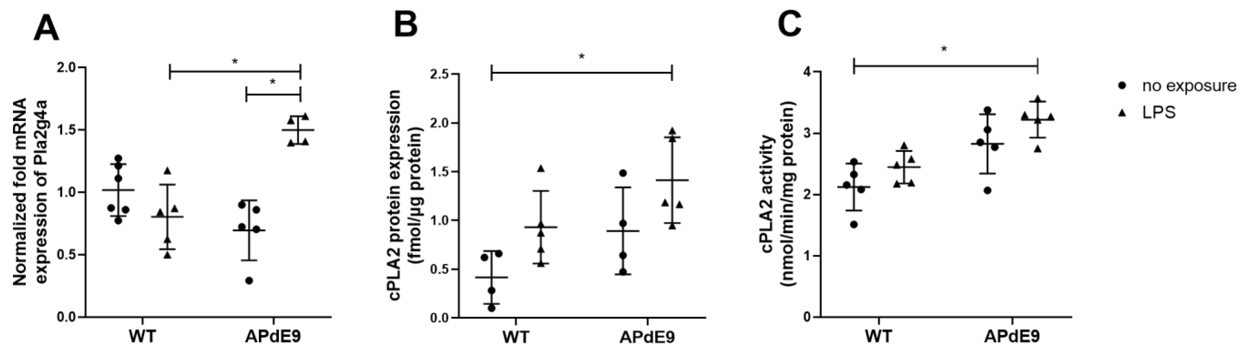 Pharmaceutics 14 02438 g001