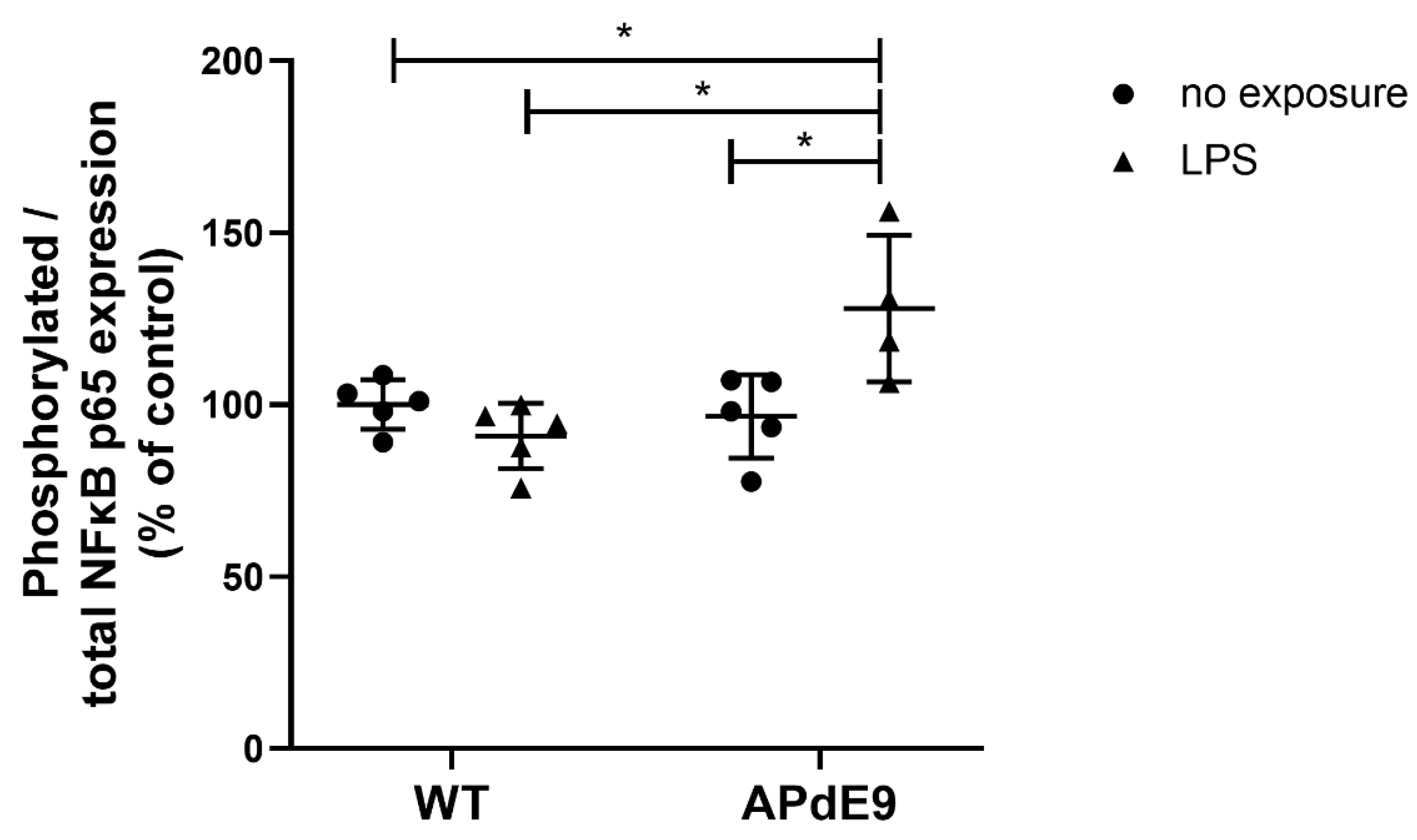Pharmaceutics 14 02438 g002