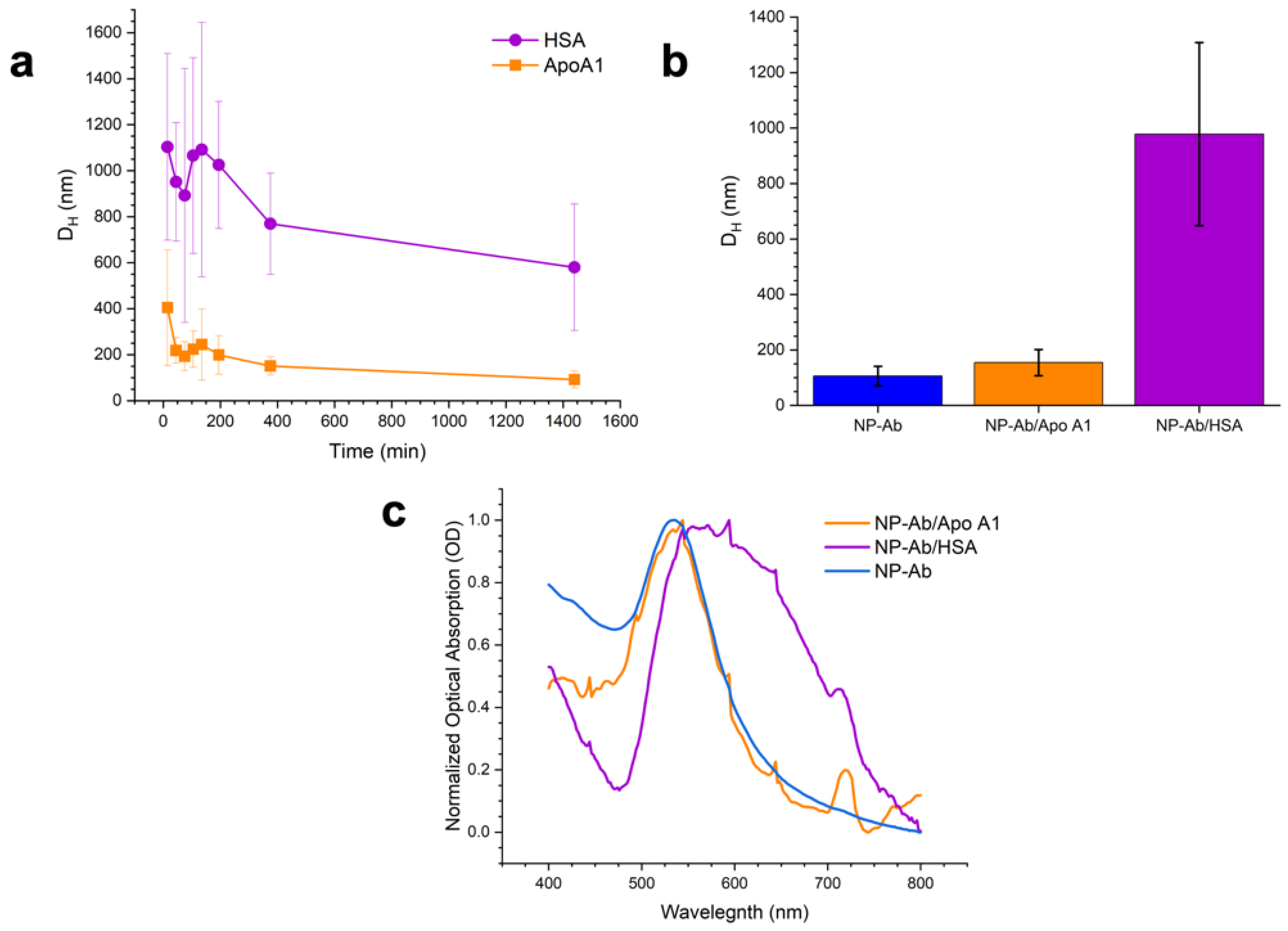 Pharmaceutics 14 02439 g004 Pharmaceutics 14 02439 g004