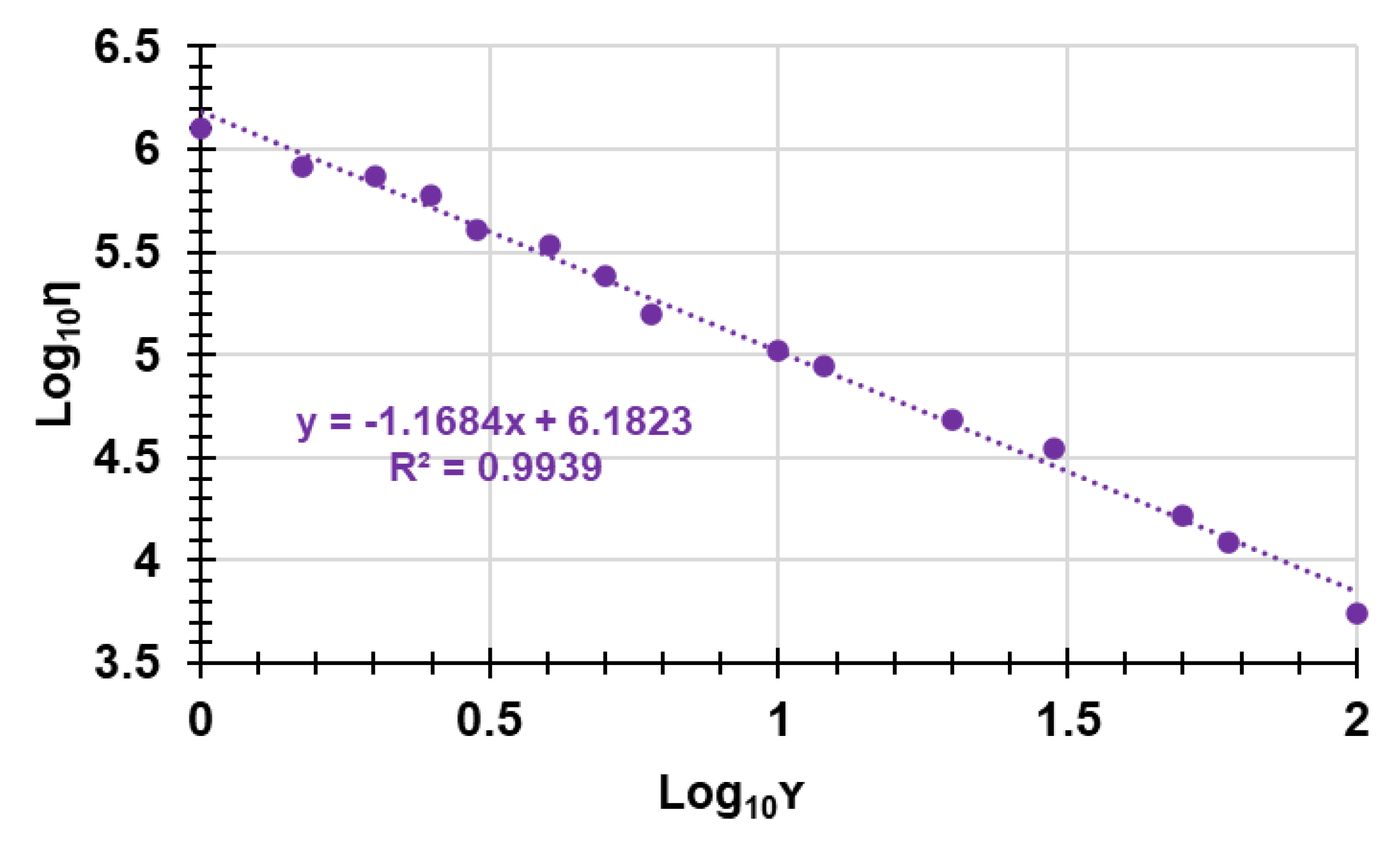Pharmaceutics 14 02444 g013