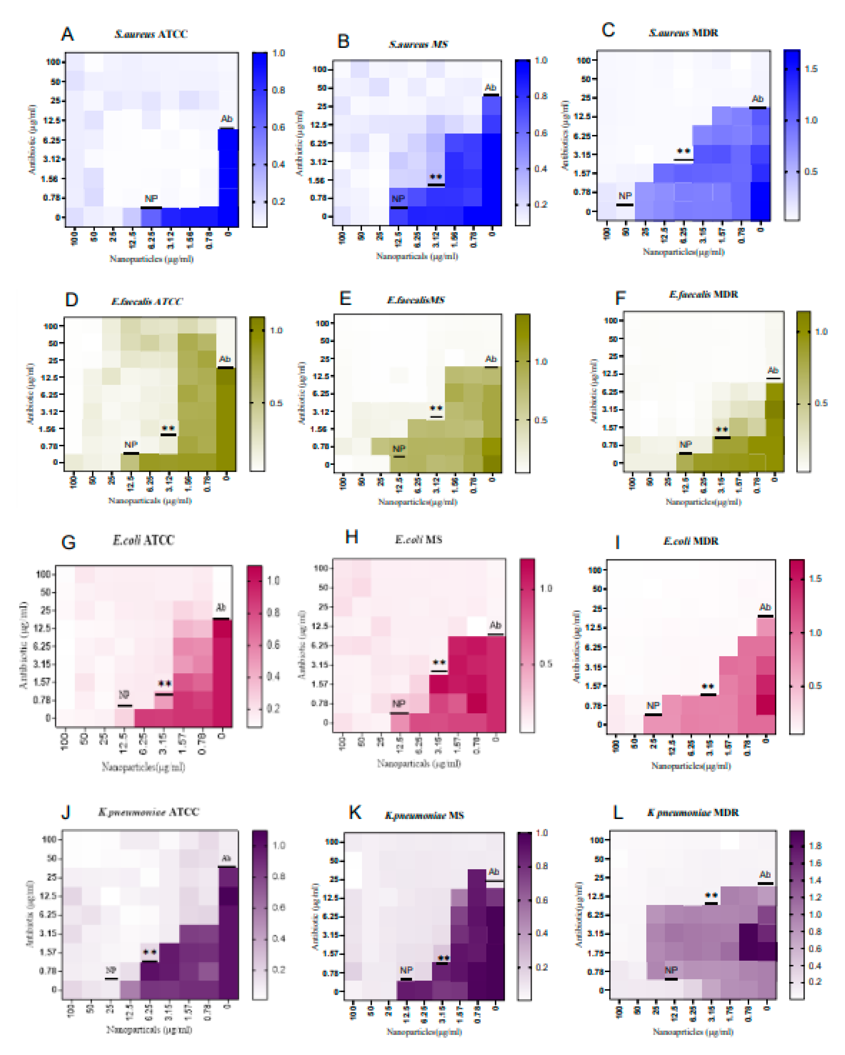 Pharmaceutics 14 02457 g009