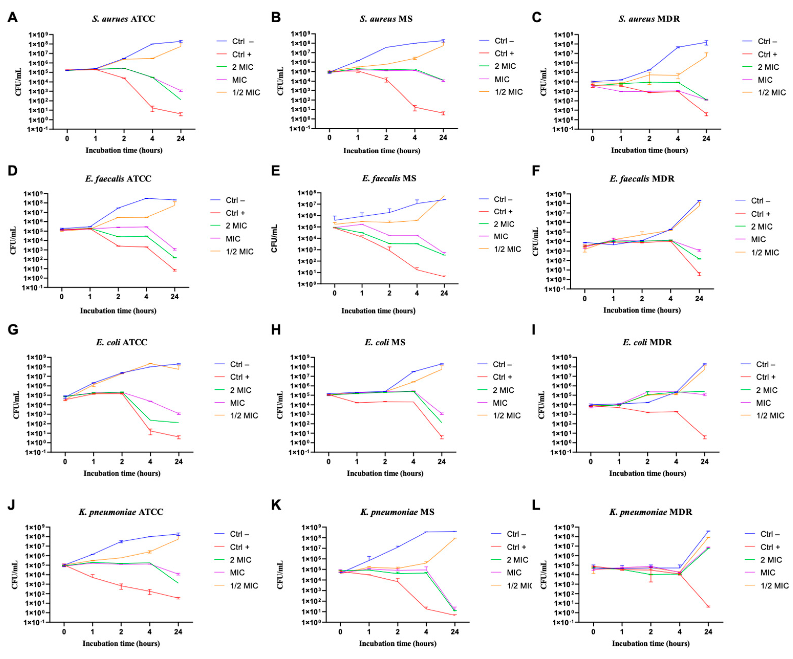 Pharmaceutics 14 02457 g010